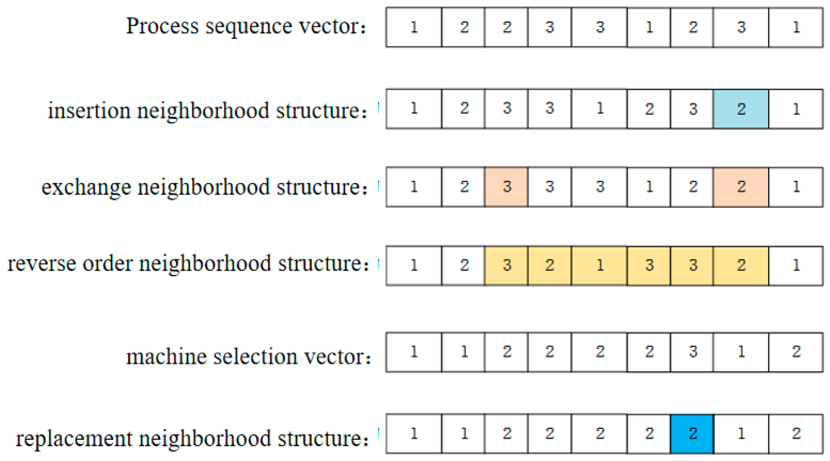 Applsci 15 05947 g006
