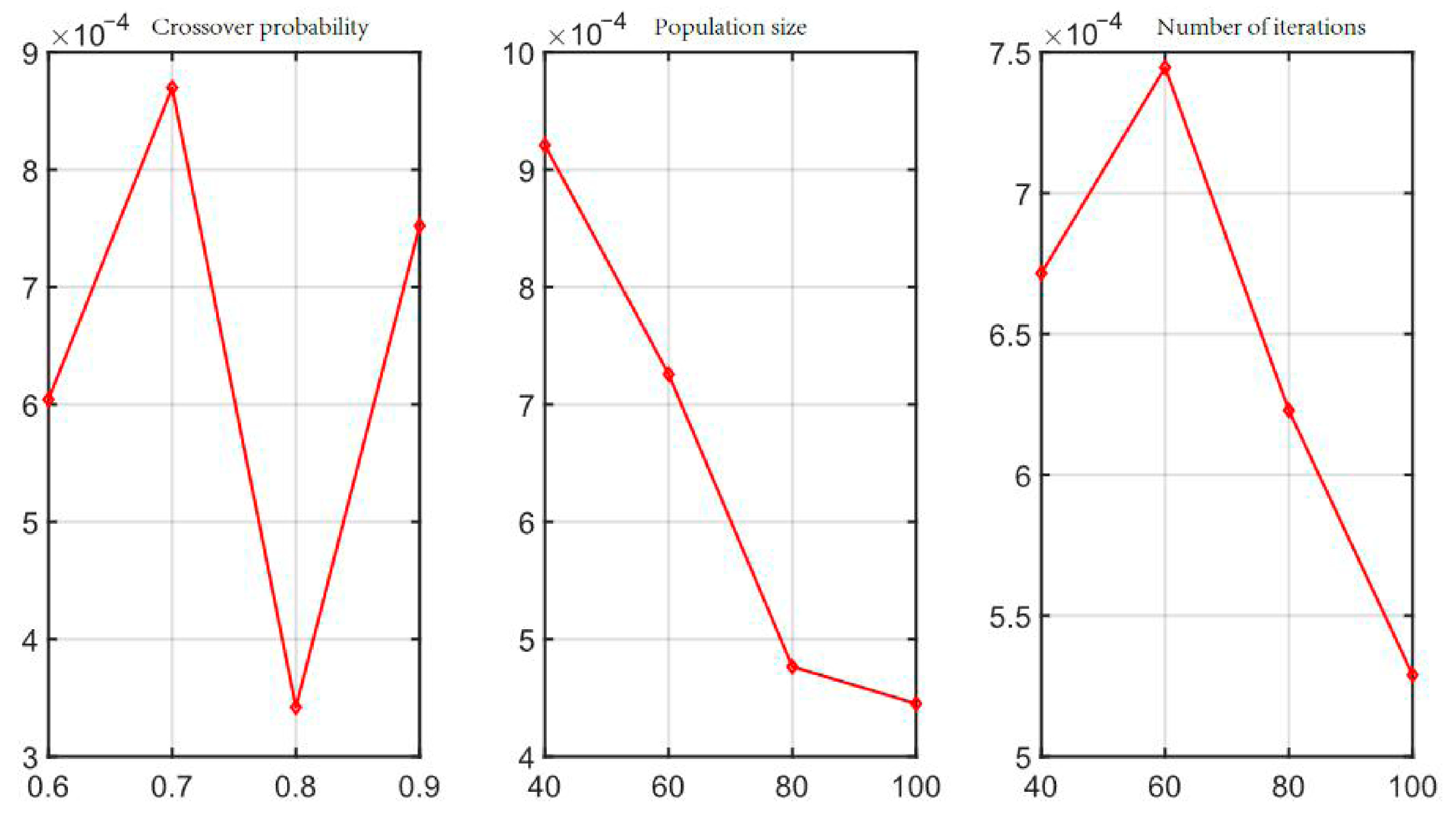 Applsci 15 05947 g007