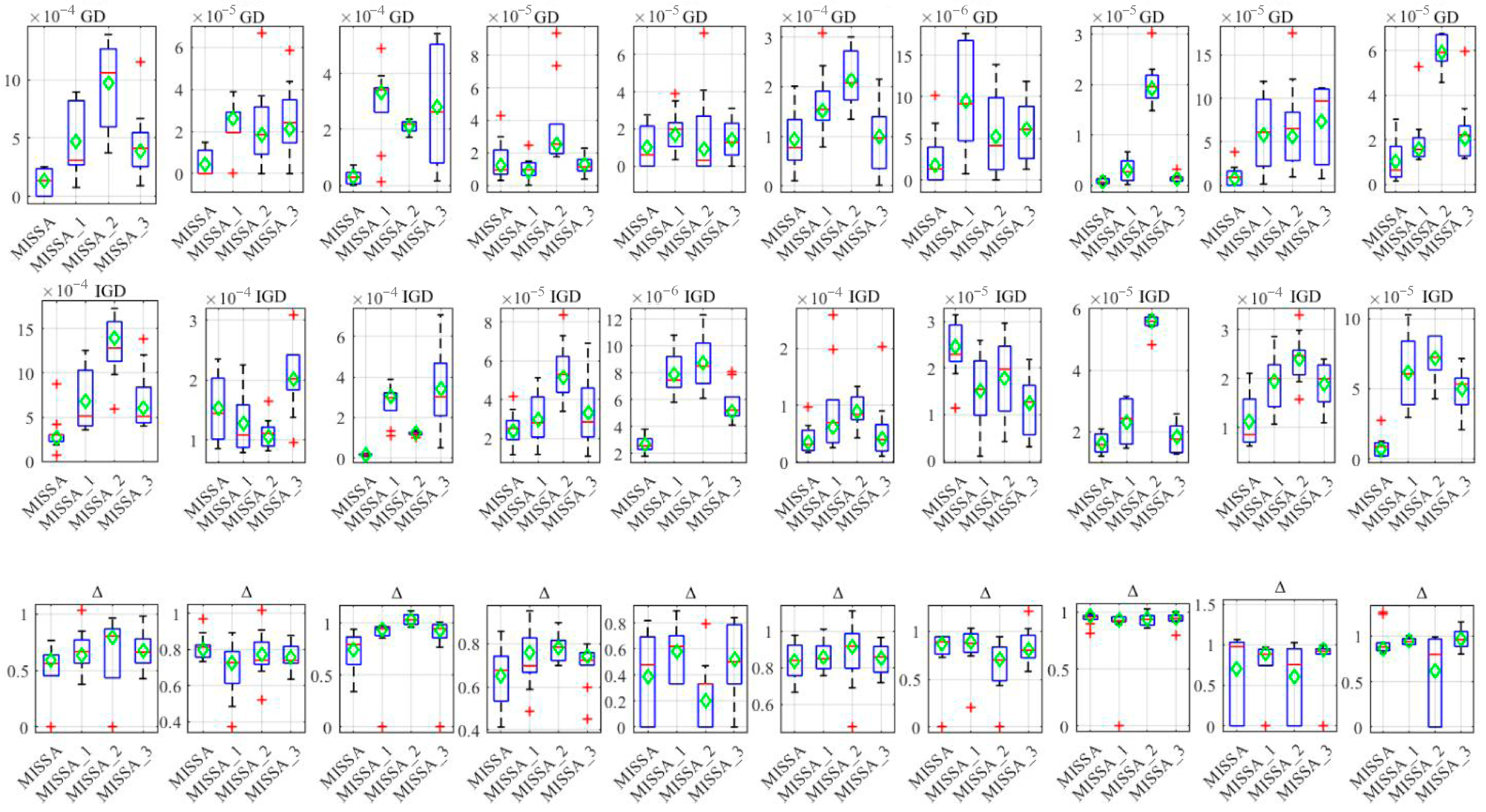 Applsci 15 05947 g008