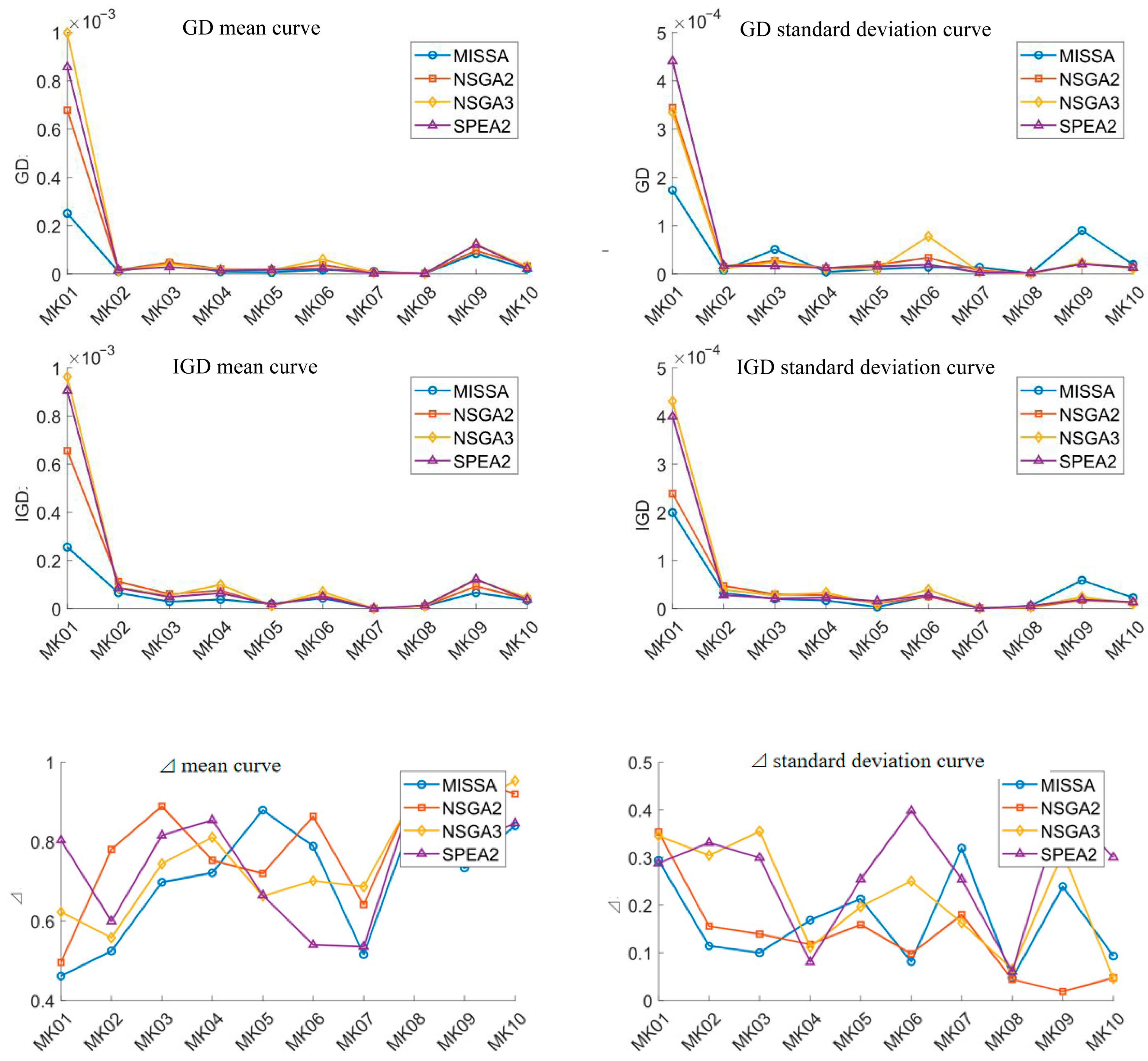 Applsci 15 05947 g009