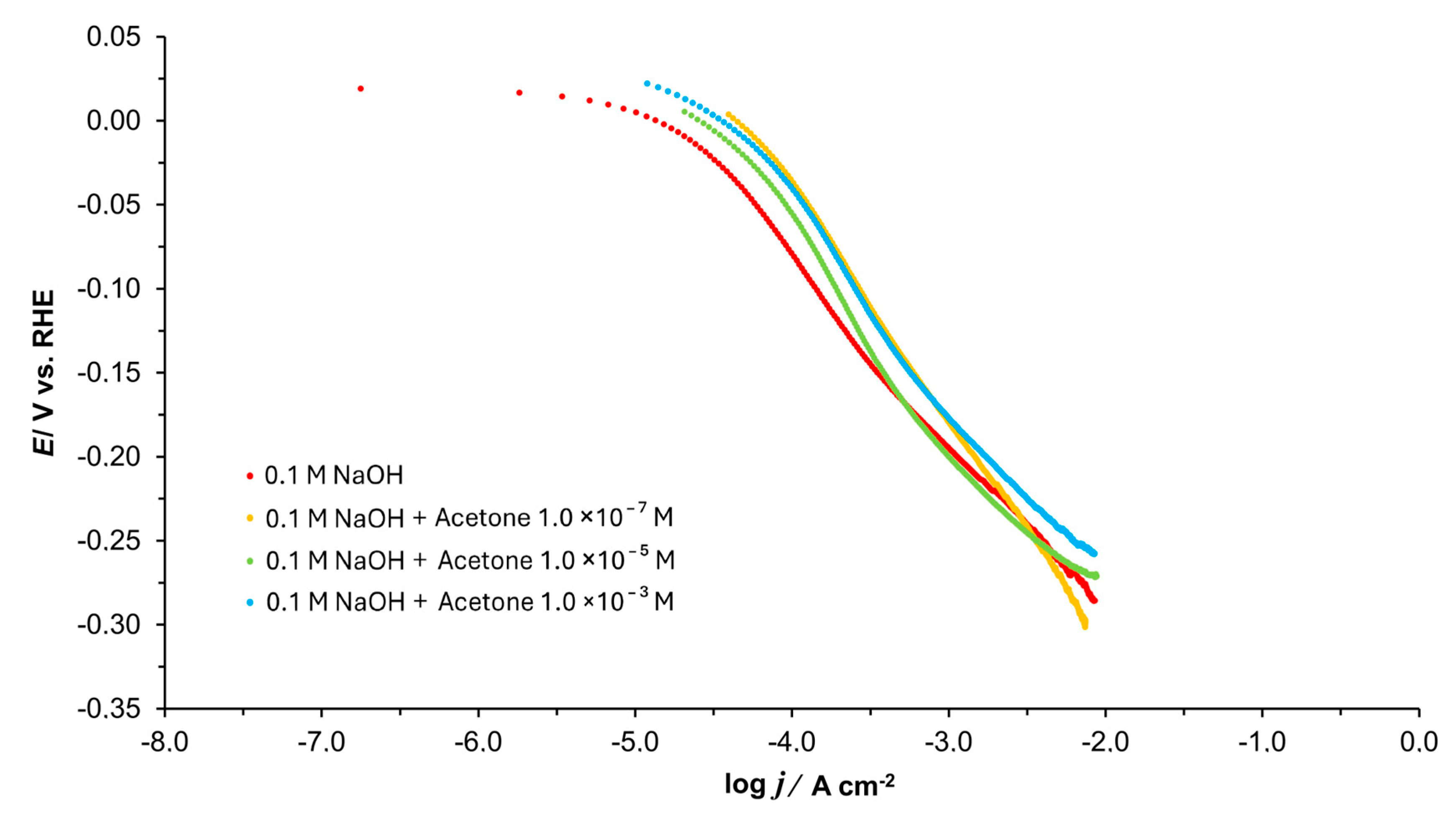Applsci 15 05949 g003