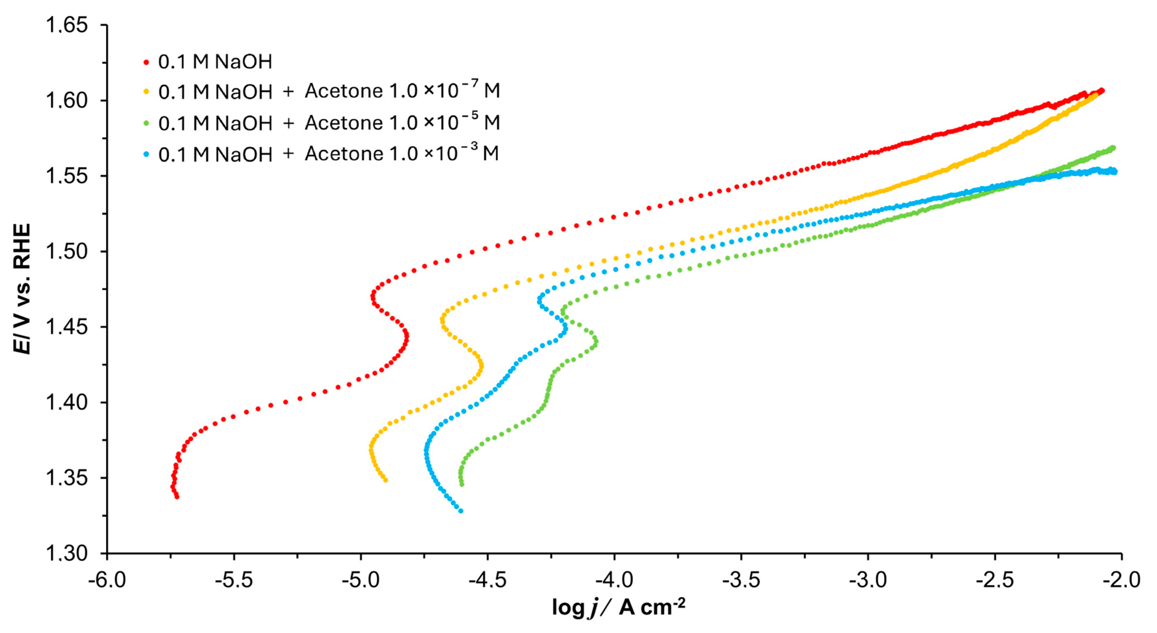 Applsci 15 05949 g004