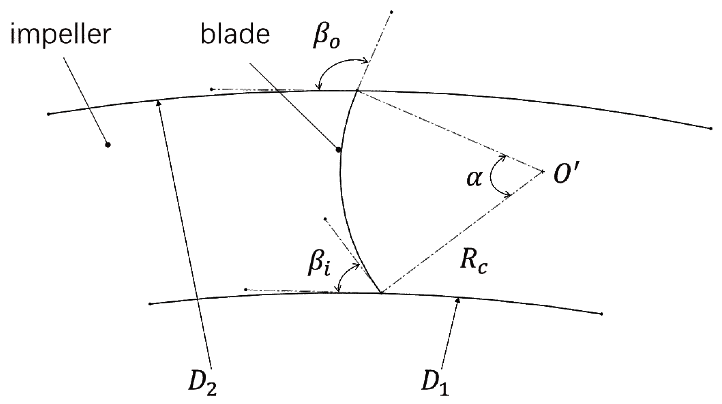 Applsci 15 05950 g001