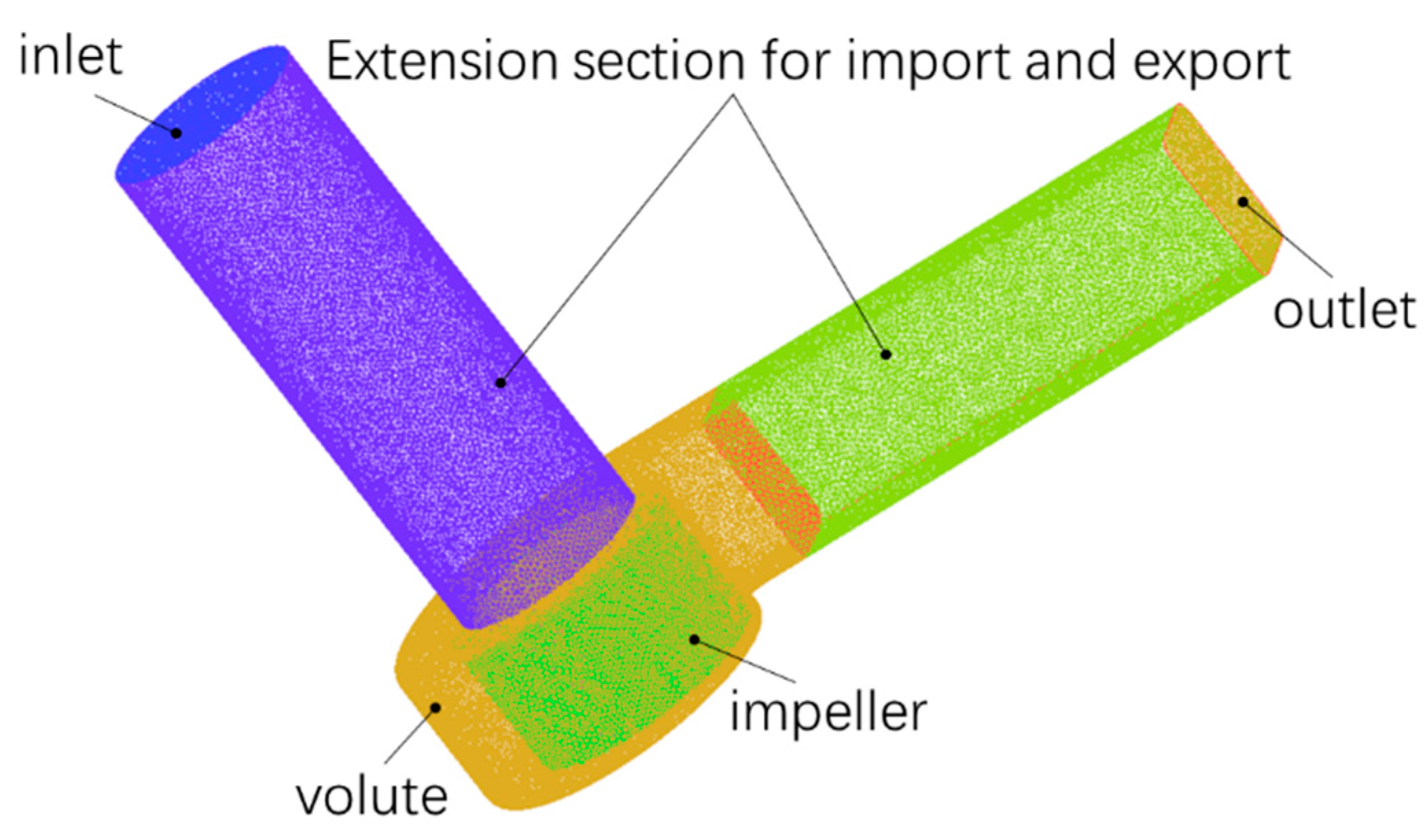 Applsci 15 05950 g008