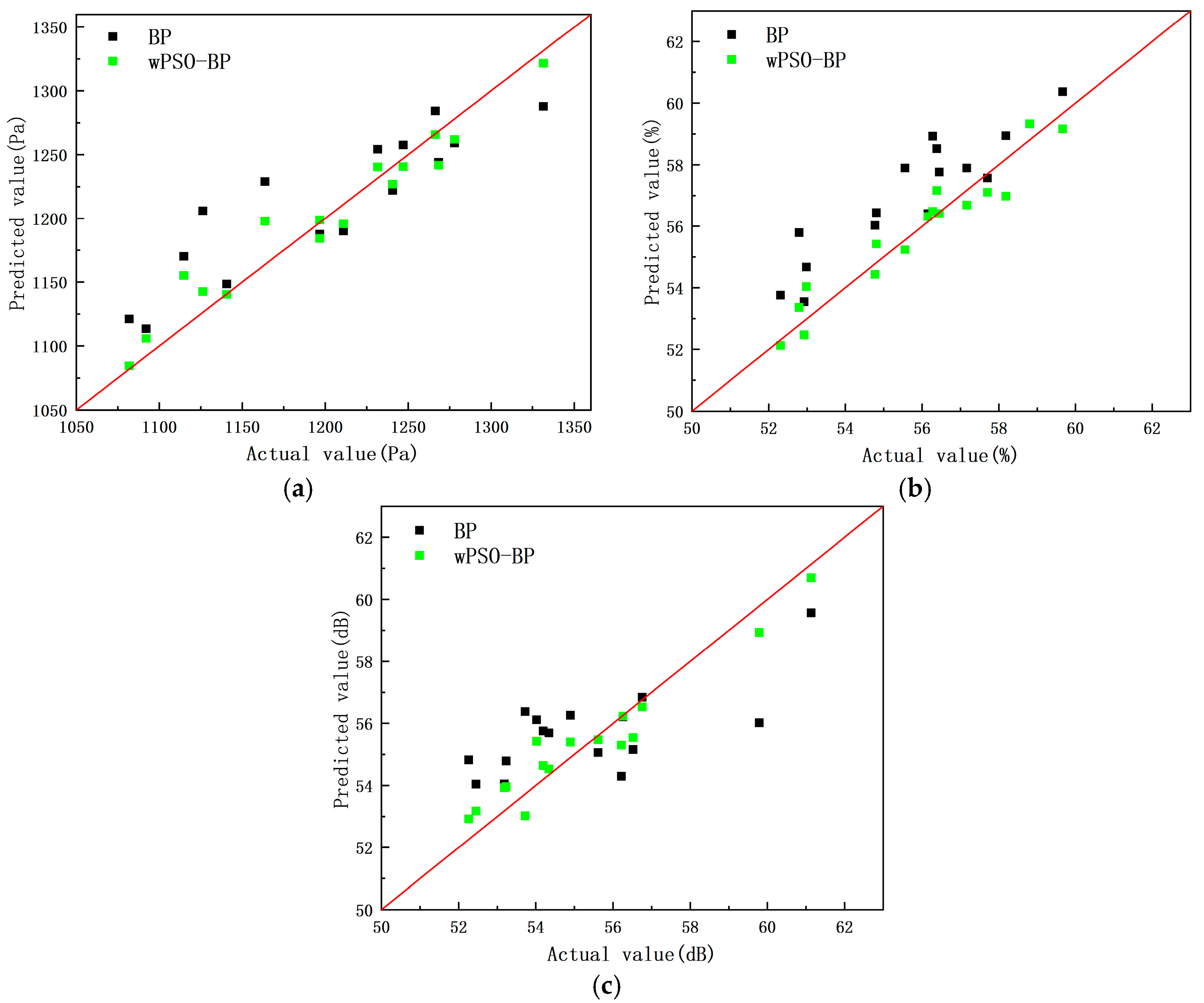 Applsci 15 05950 g012
