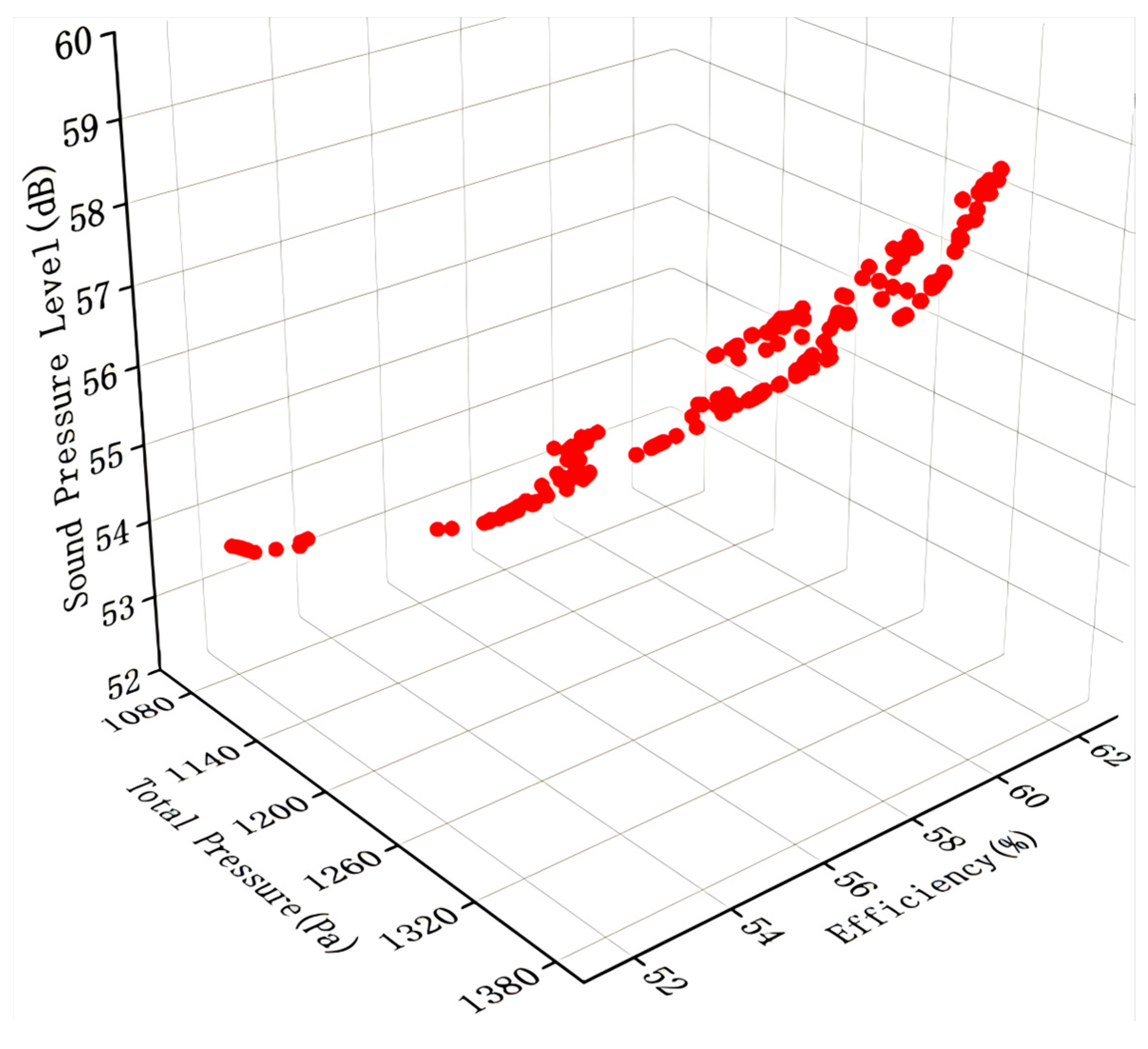 Applsci 15 05950 g013