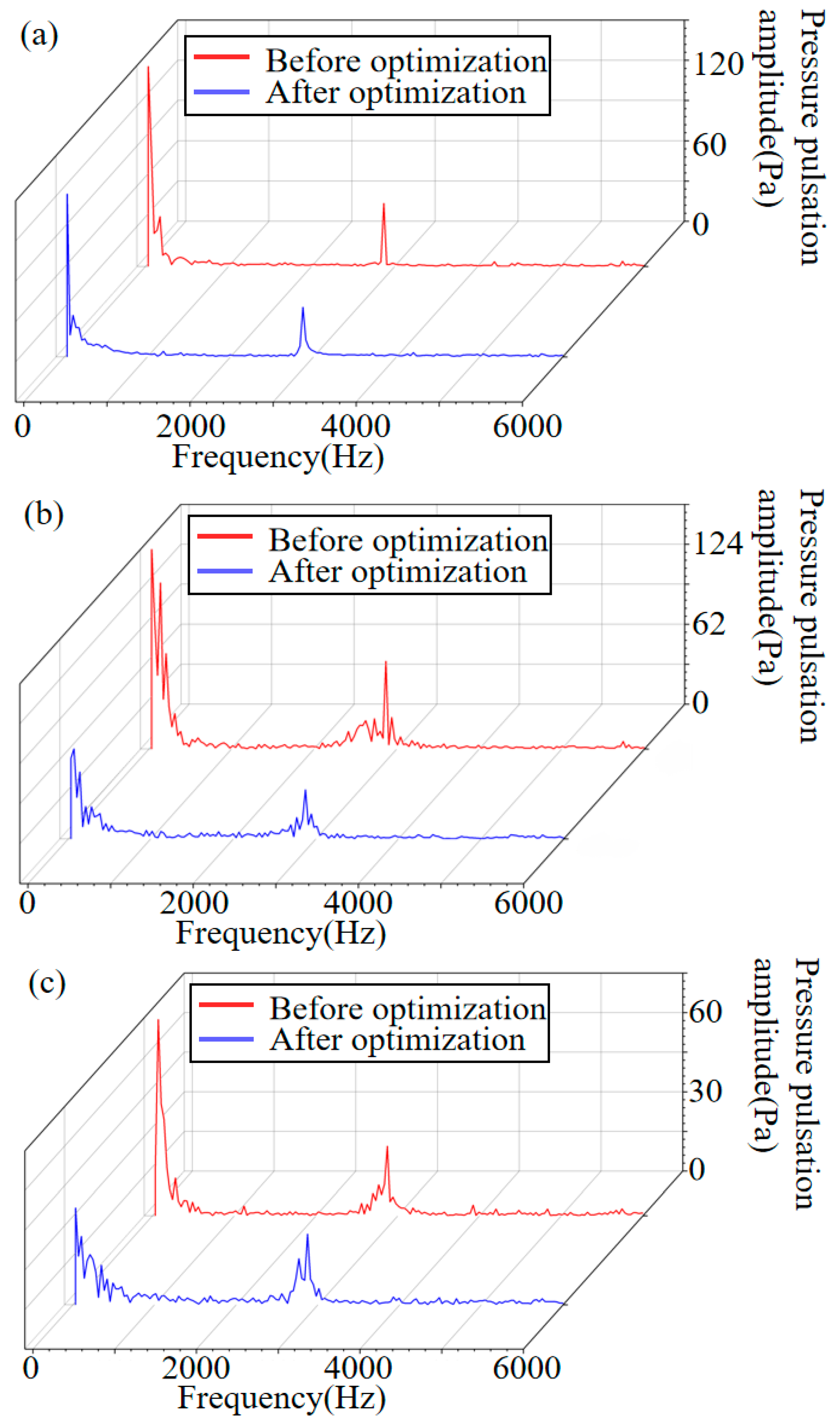 Applsci 15 05950 g021