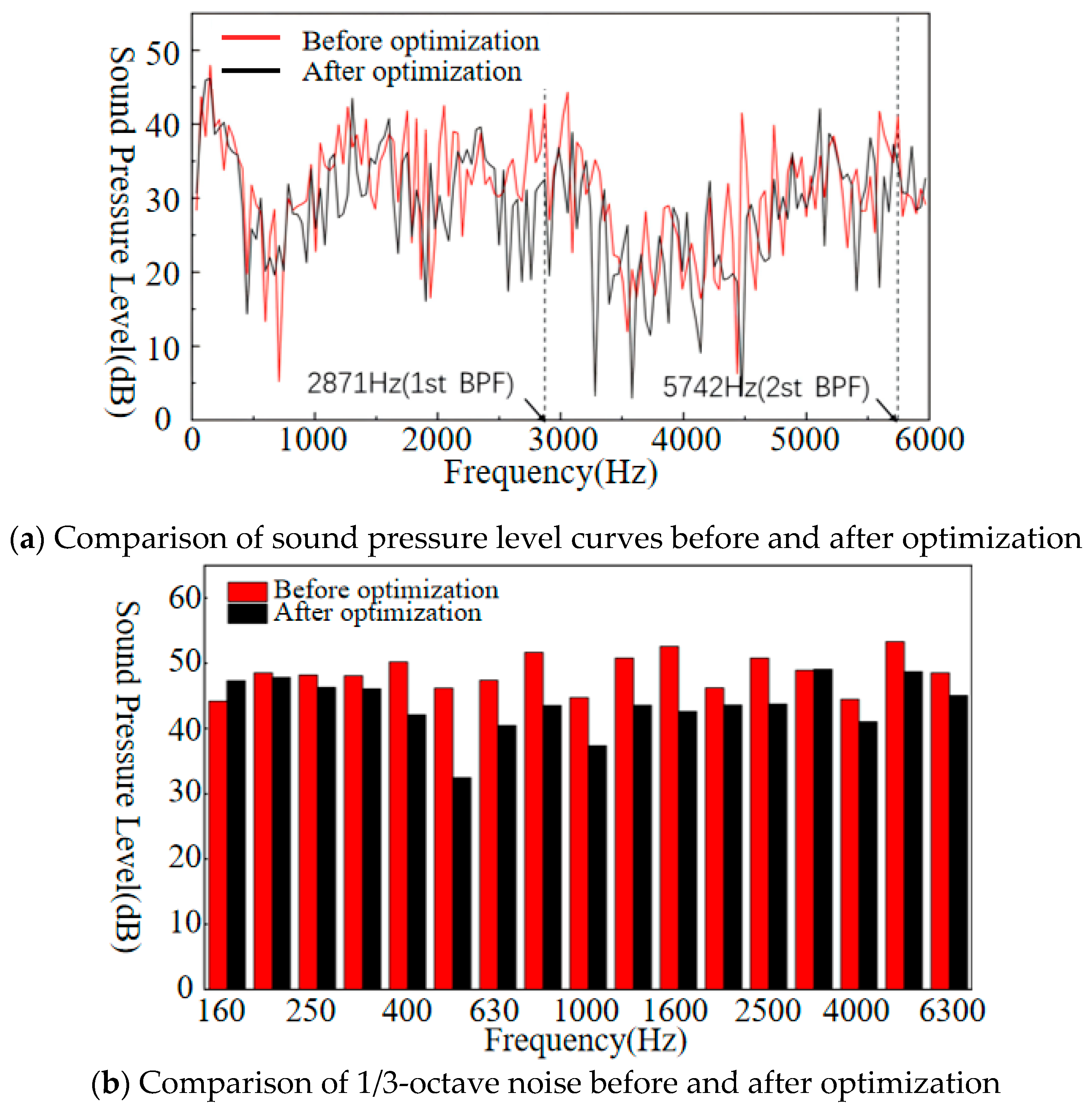 Applsci 15 05950 g022