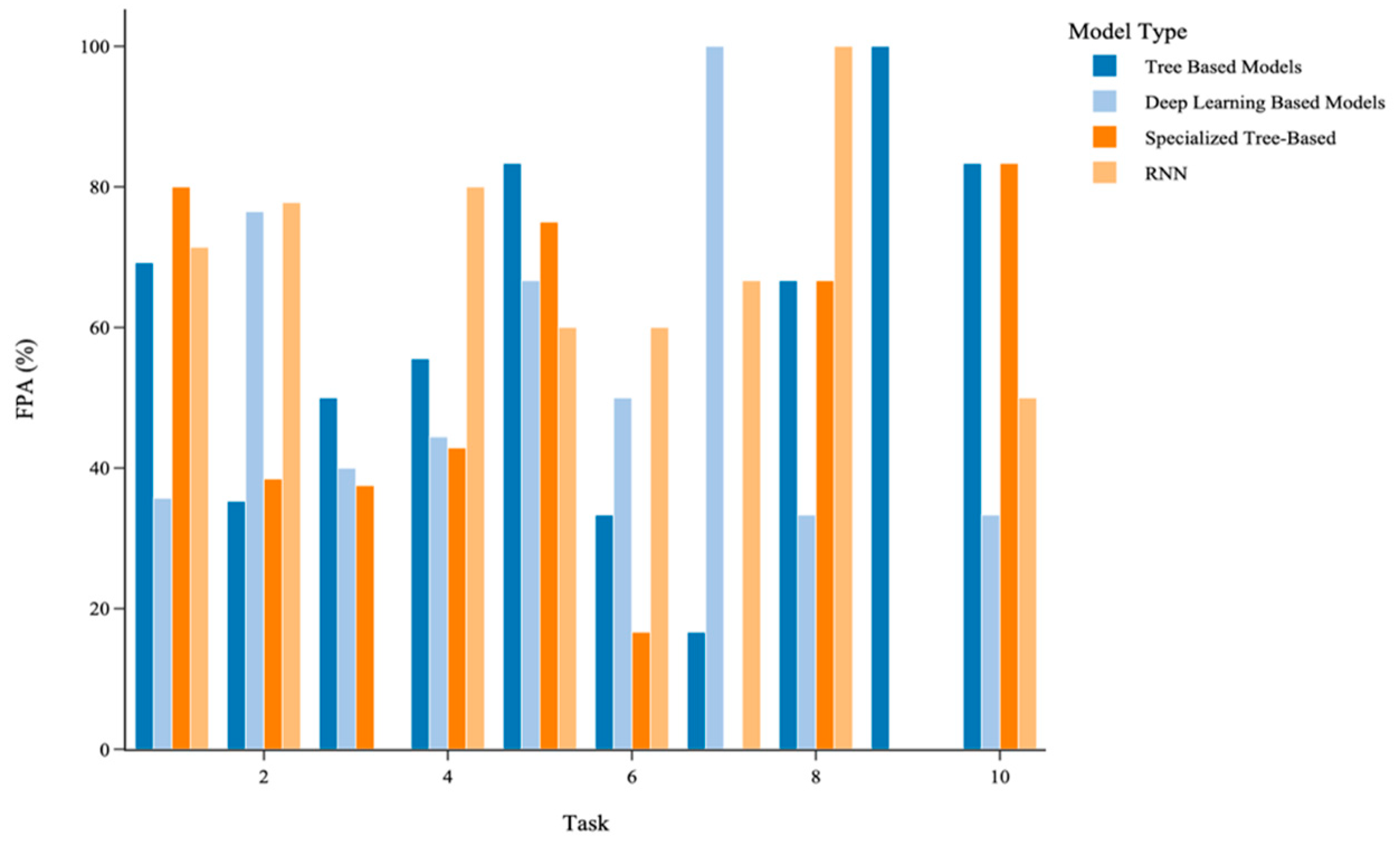 Applsci 15 05957 g008
