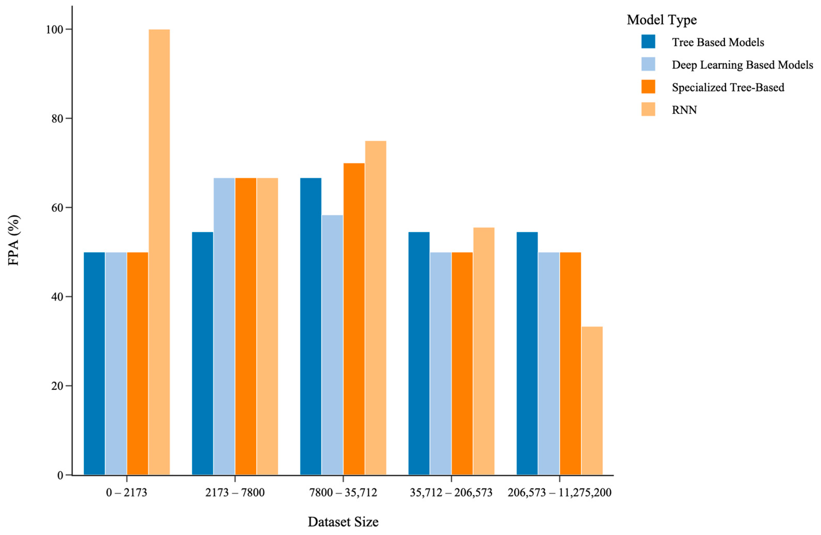 Applsci 15 05957 g010