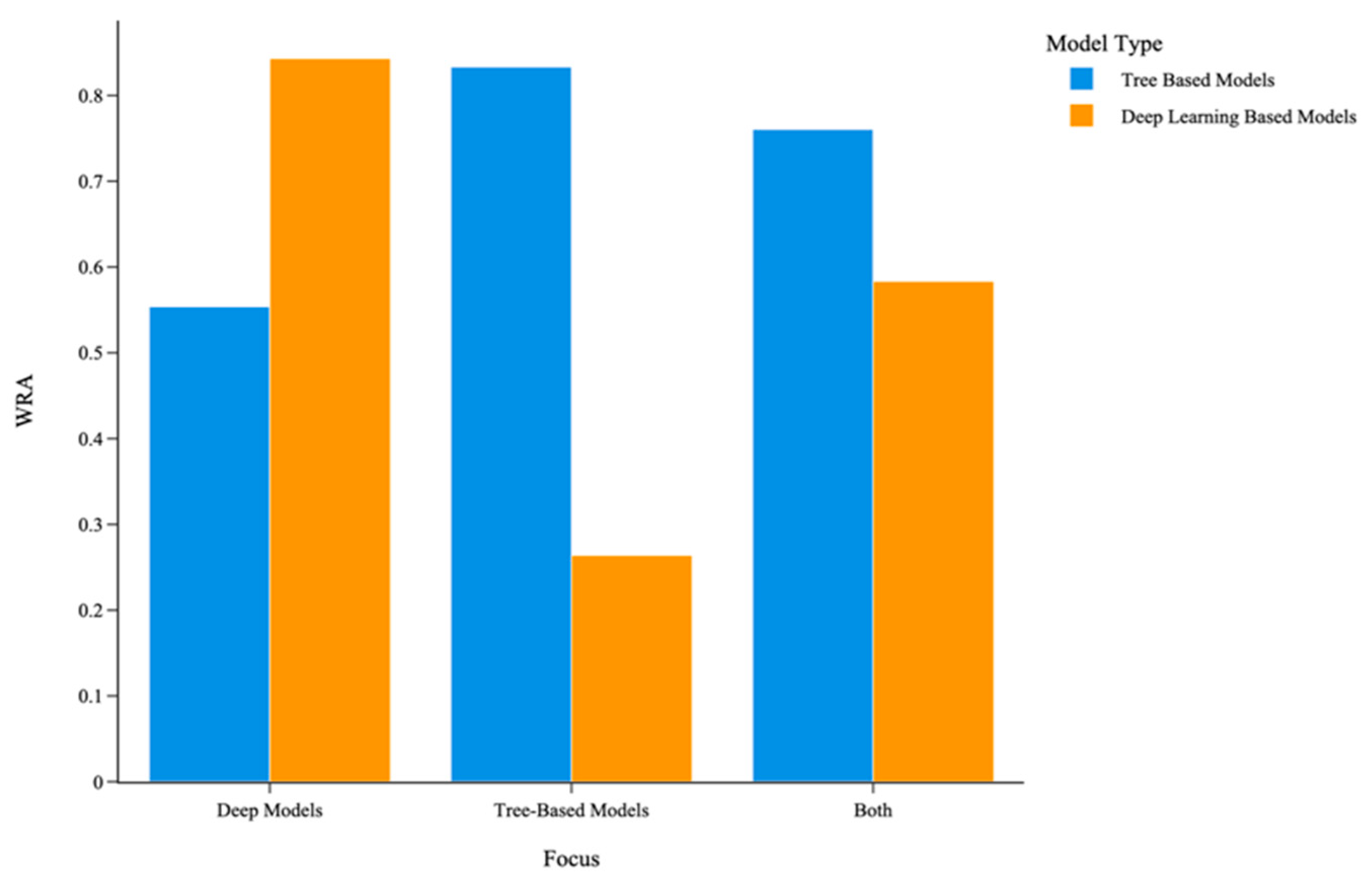 Applsci 15 05957 g015