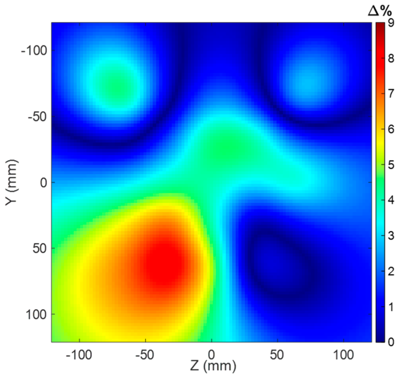 Applsci 15 05958 g010