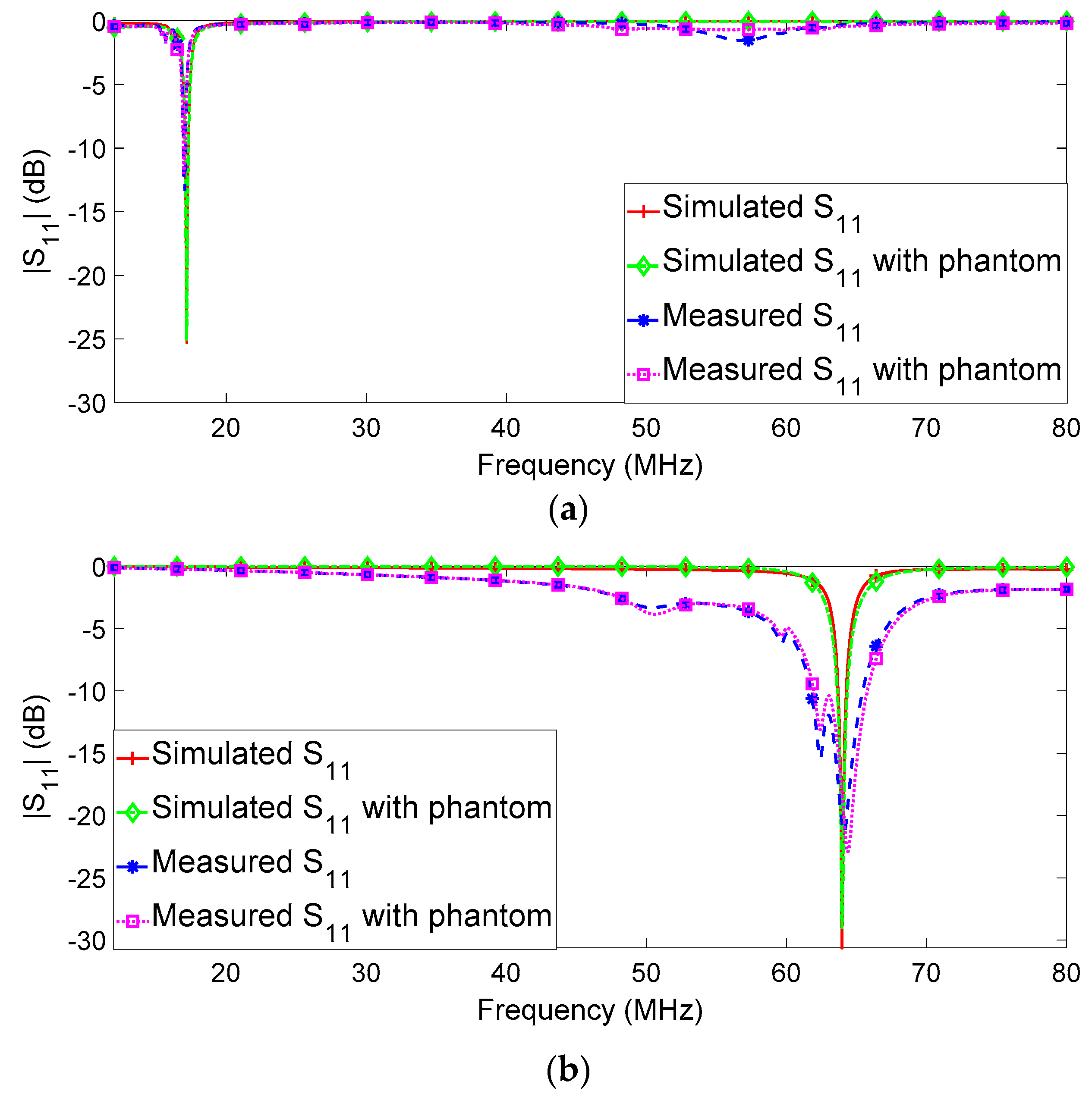 Applsci 15 05958 g011