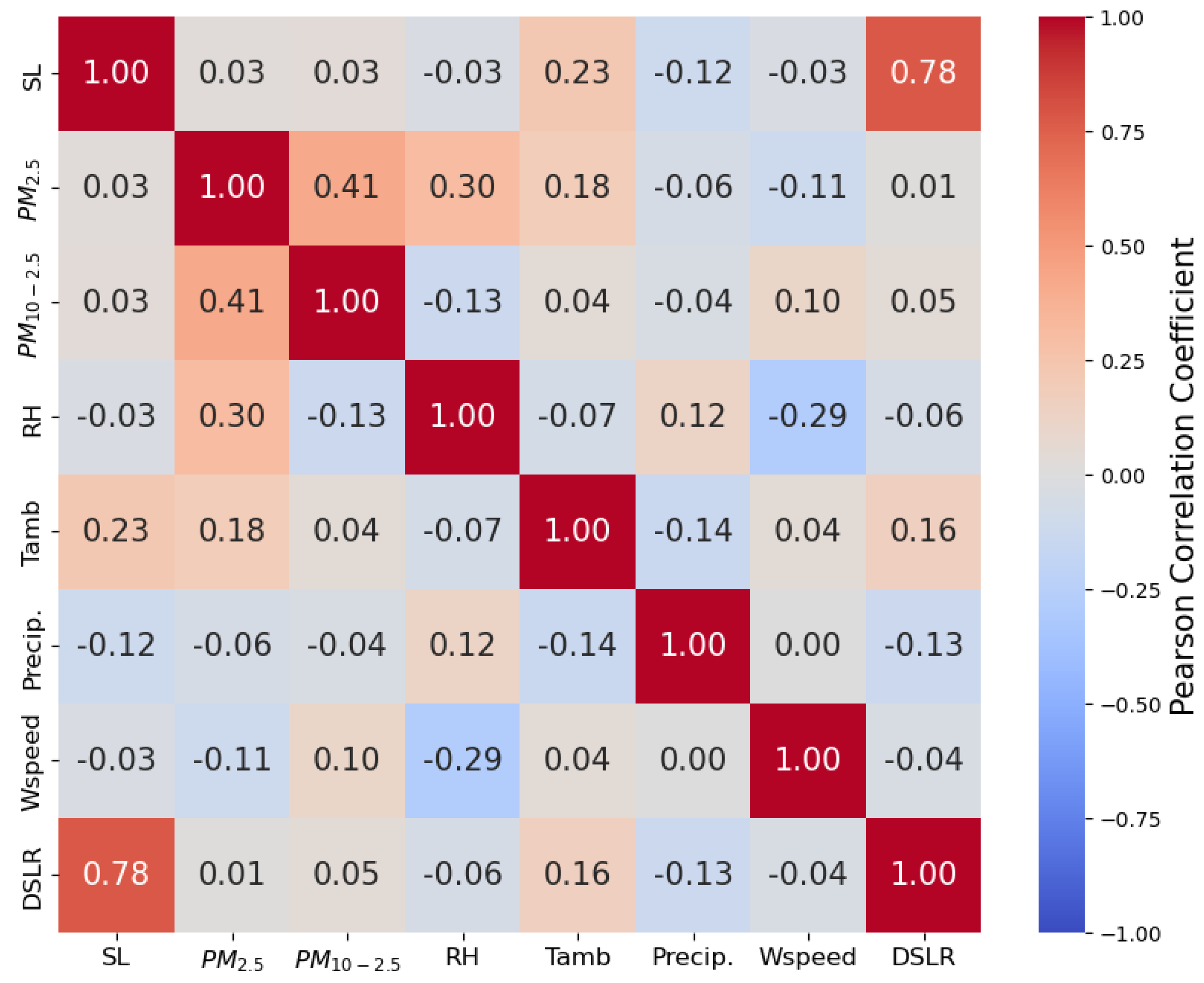 Applsci 15 05960 g004