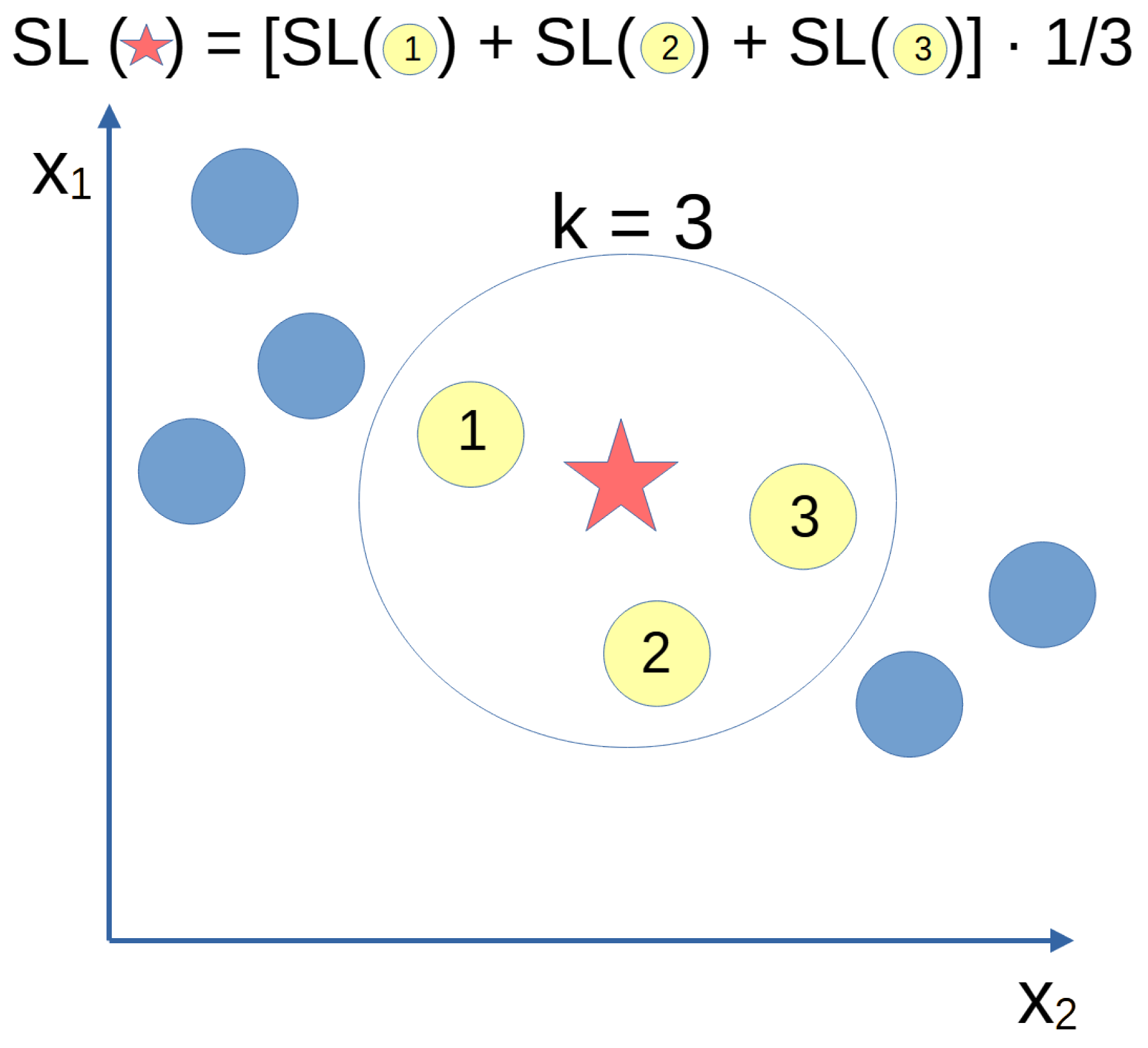 Applsci 15 05960 g007