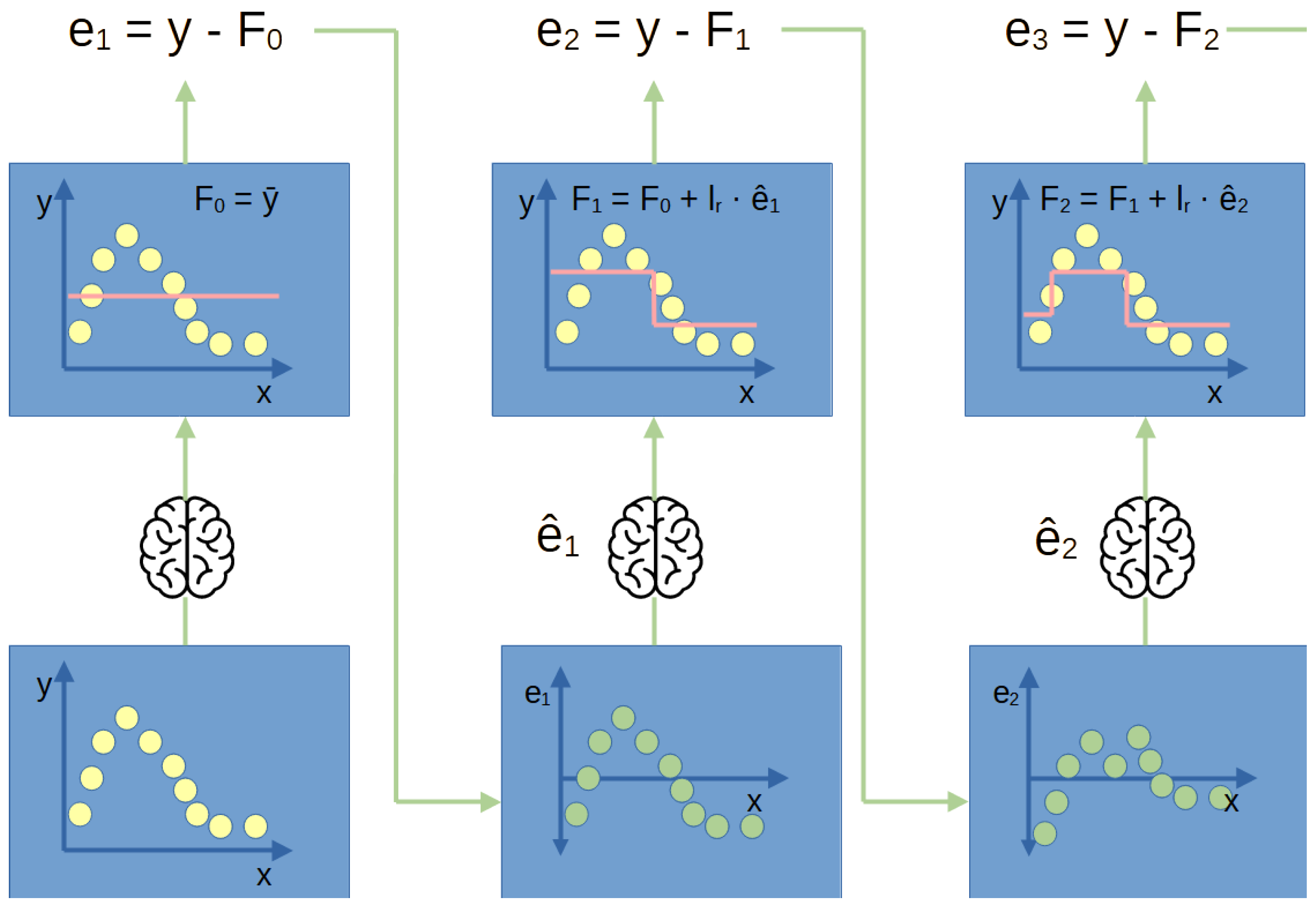 Applsci 15 05960 g008