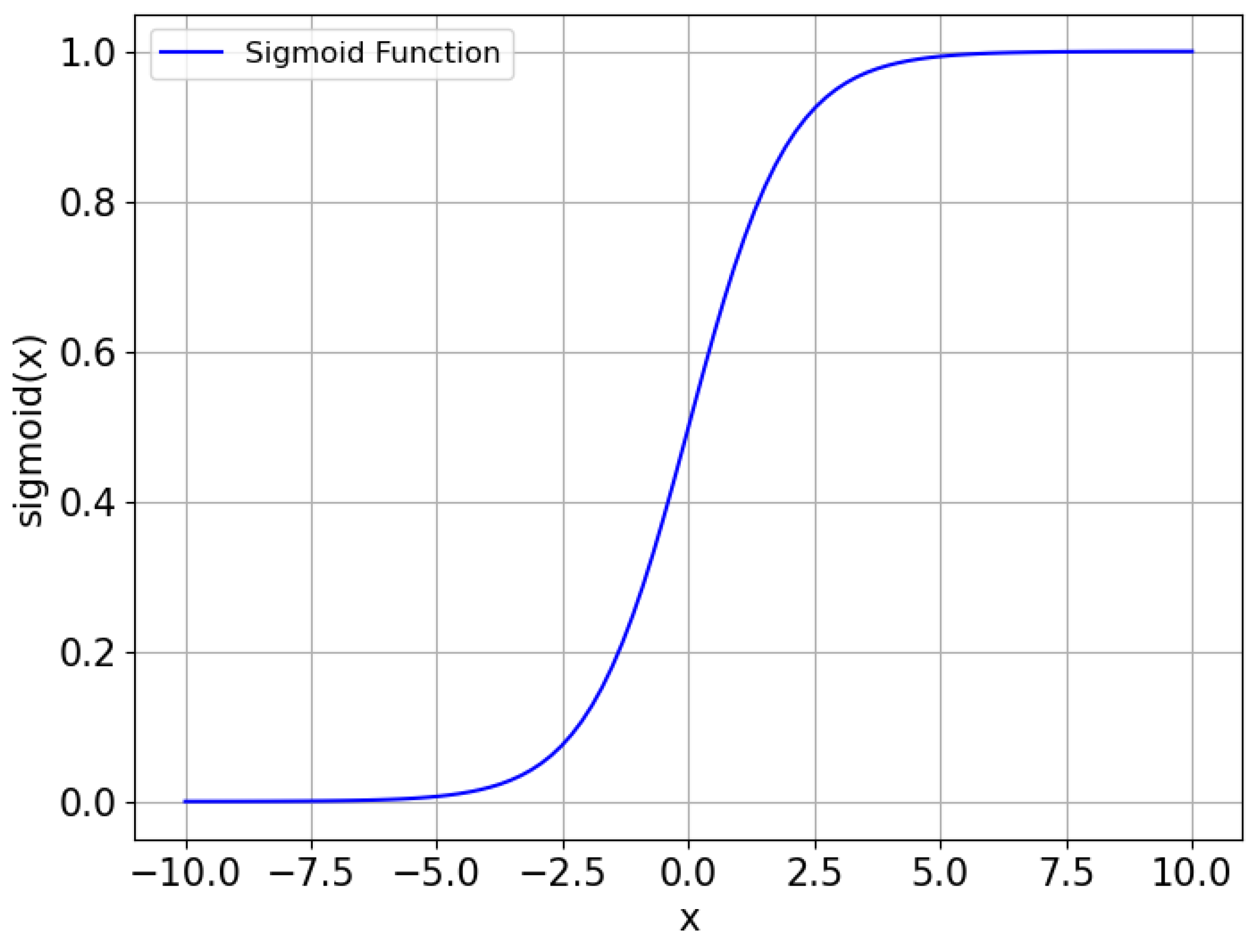 Applsci 15 05960 g010
