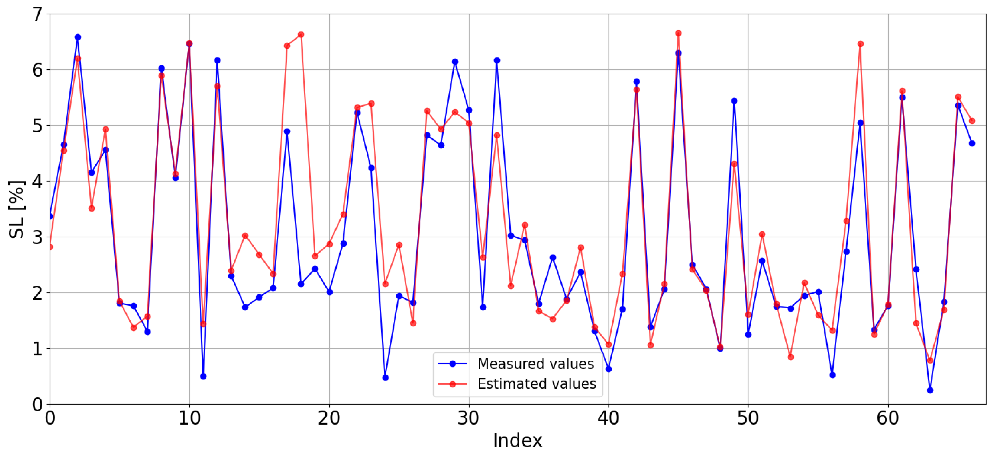 Applsci 15 05960 g011