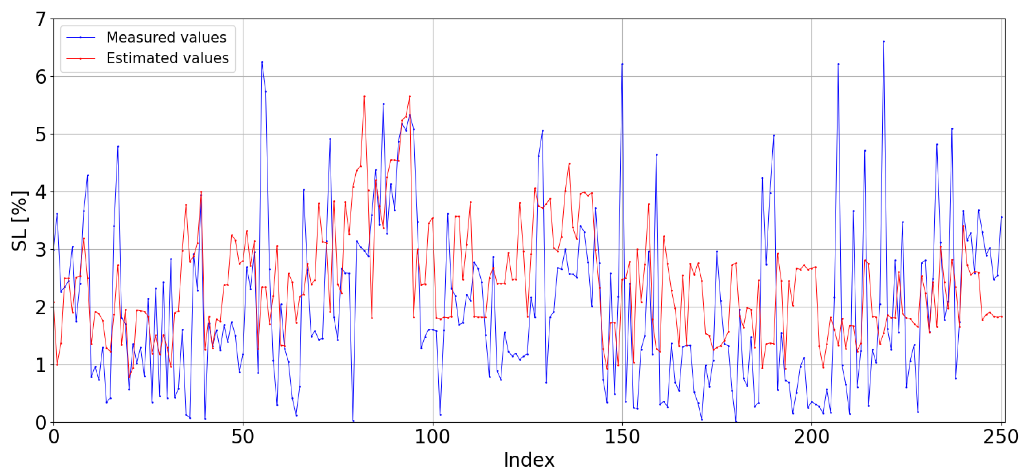Applsci 15 05960 g013