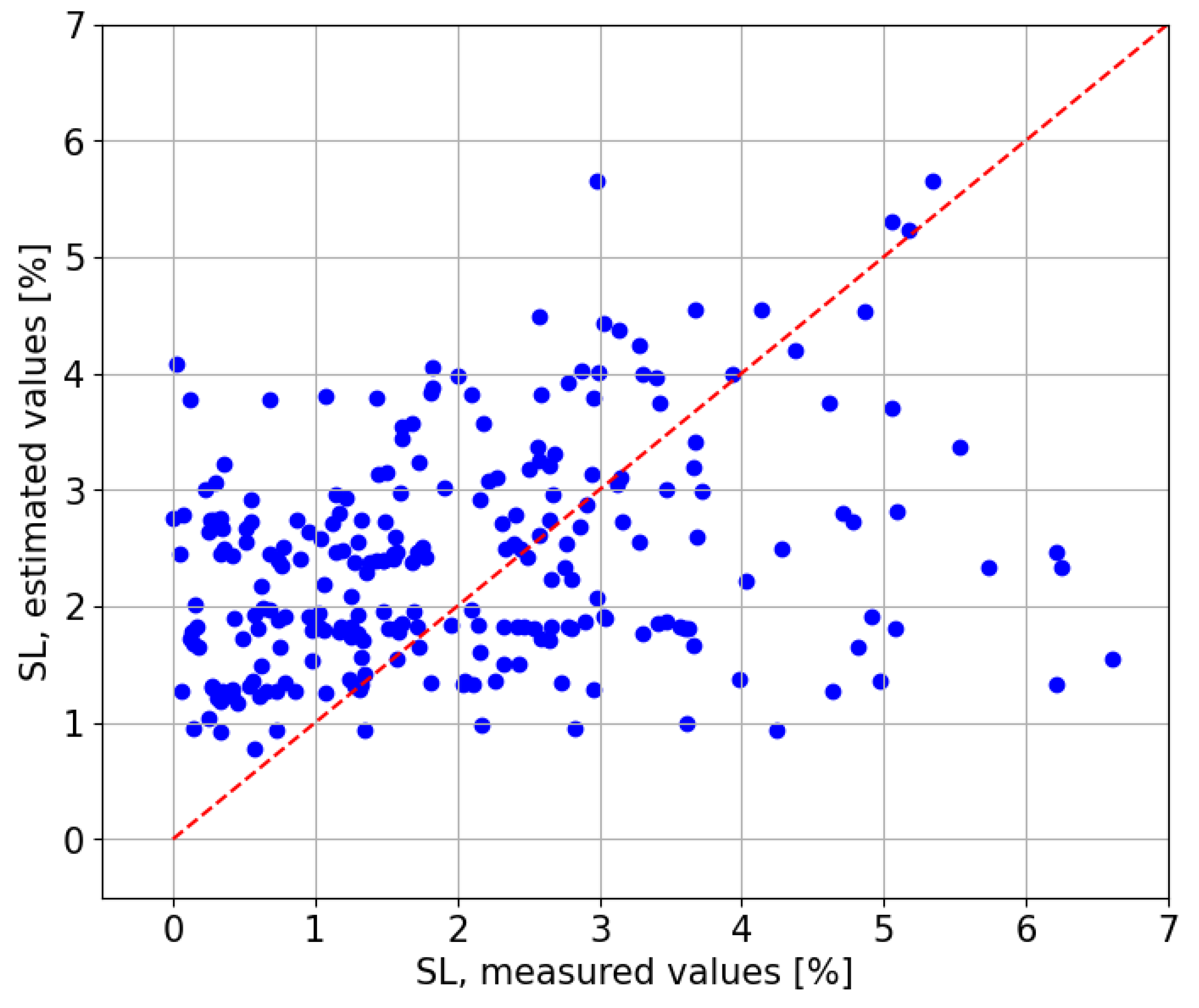 Applsci 15 05960 g014
