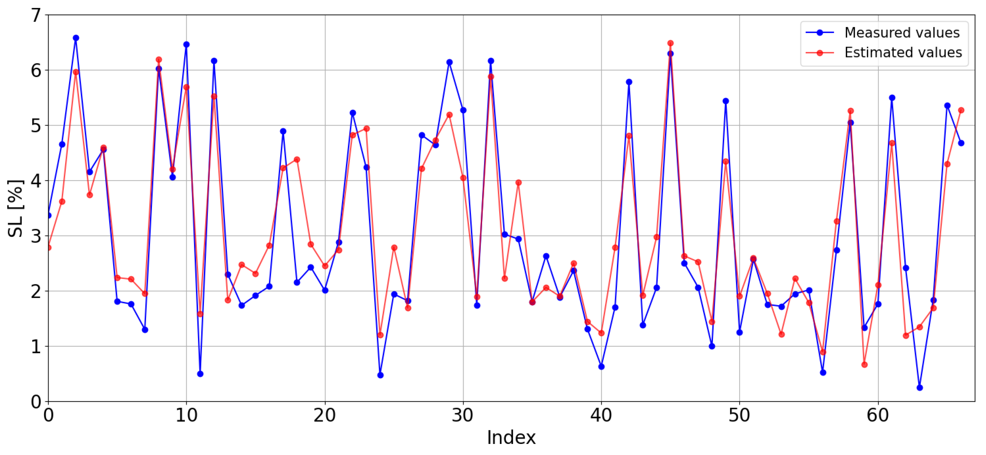 Applsci 15 05960 g015