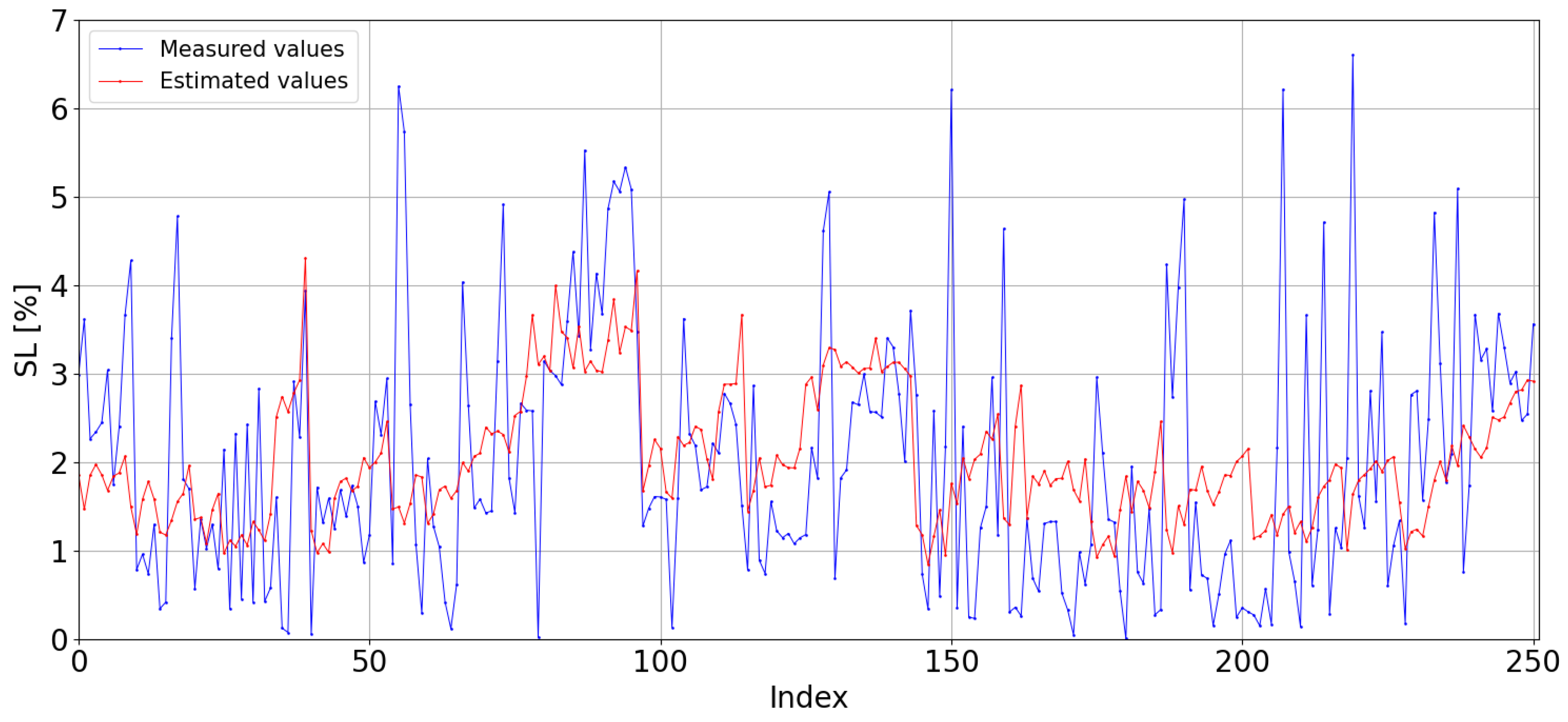 Applsci 15 05960 g017