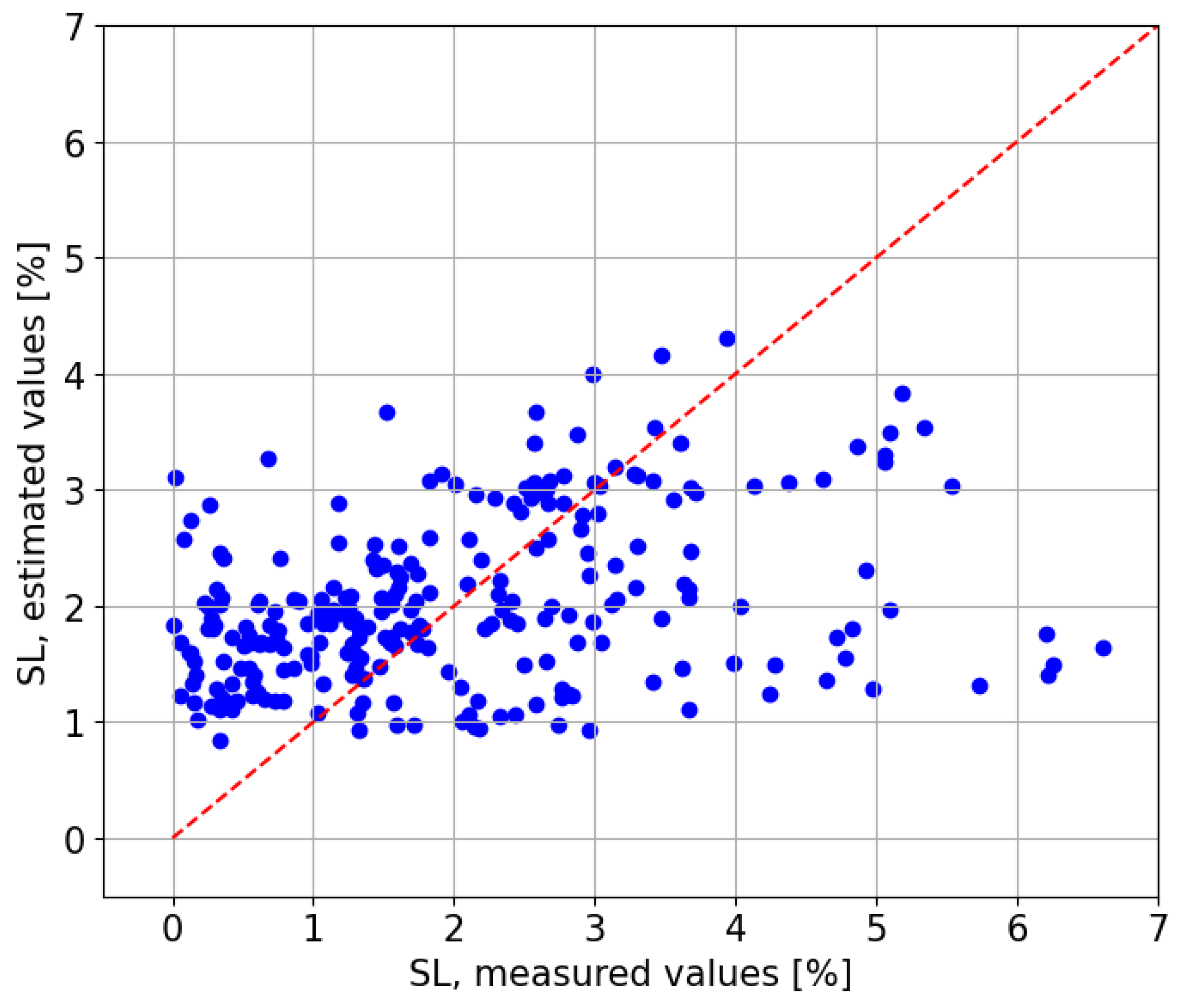 Applsci 15 05960 g018