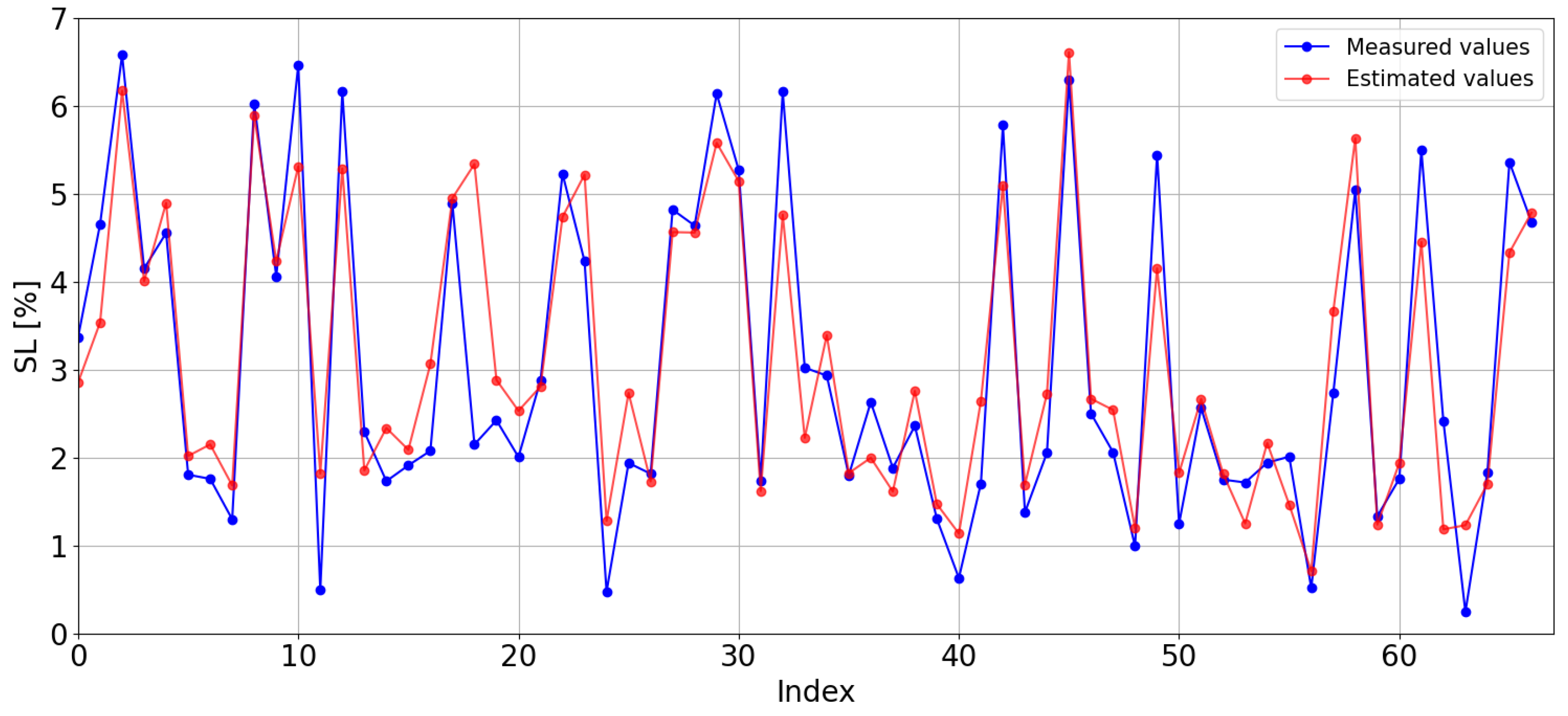 Applsci 15 05960 g019