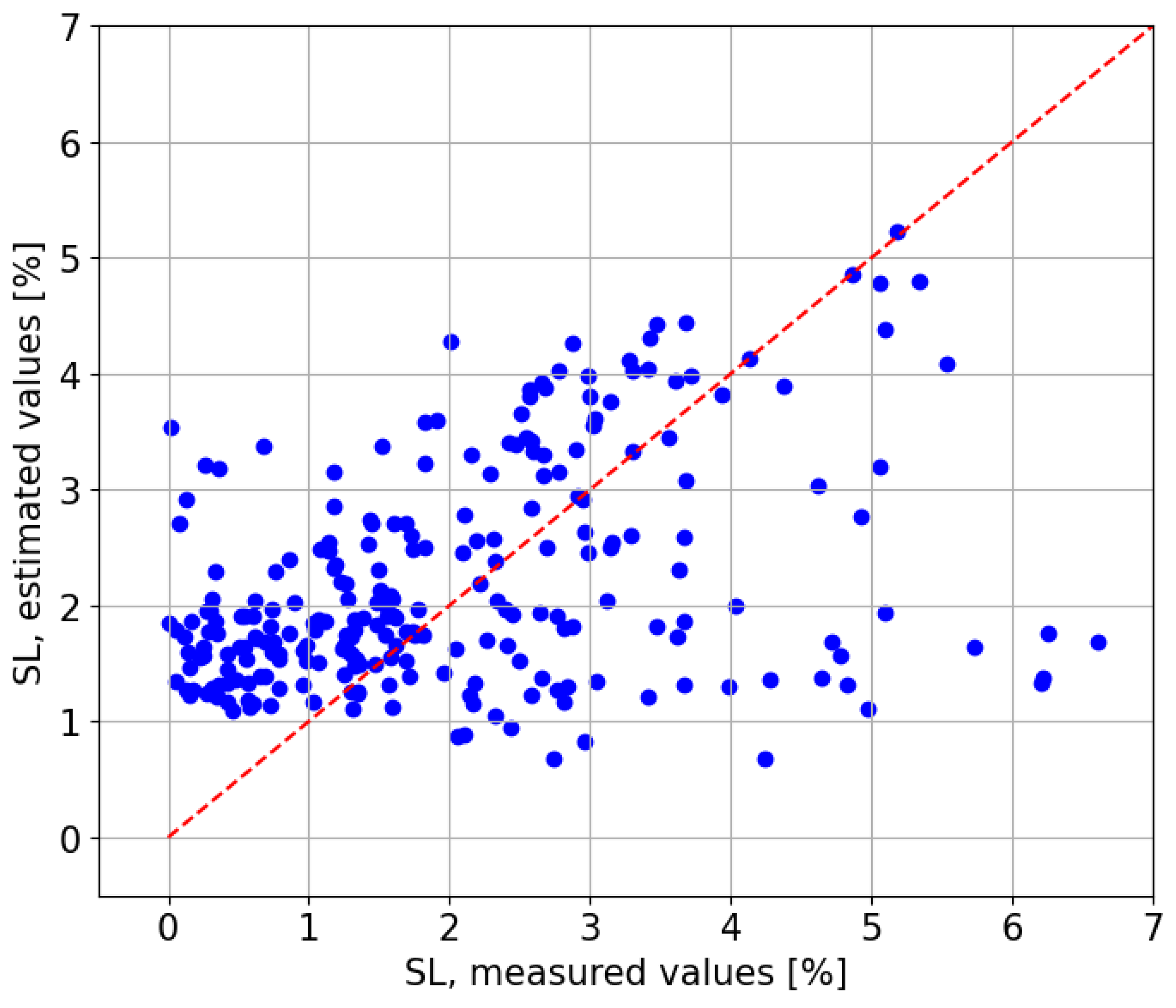 Applsci 15 05960 g022