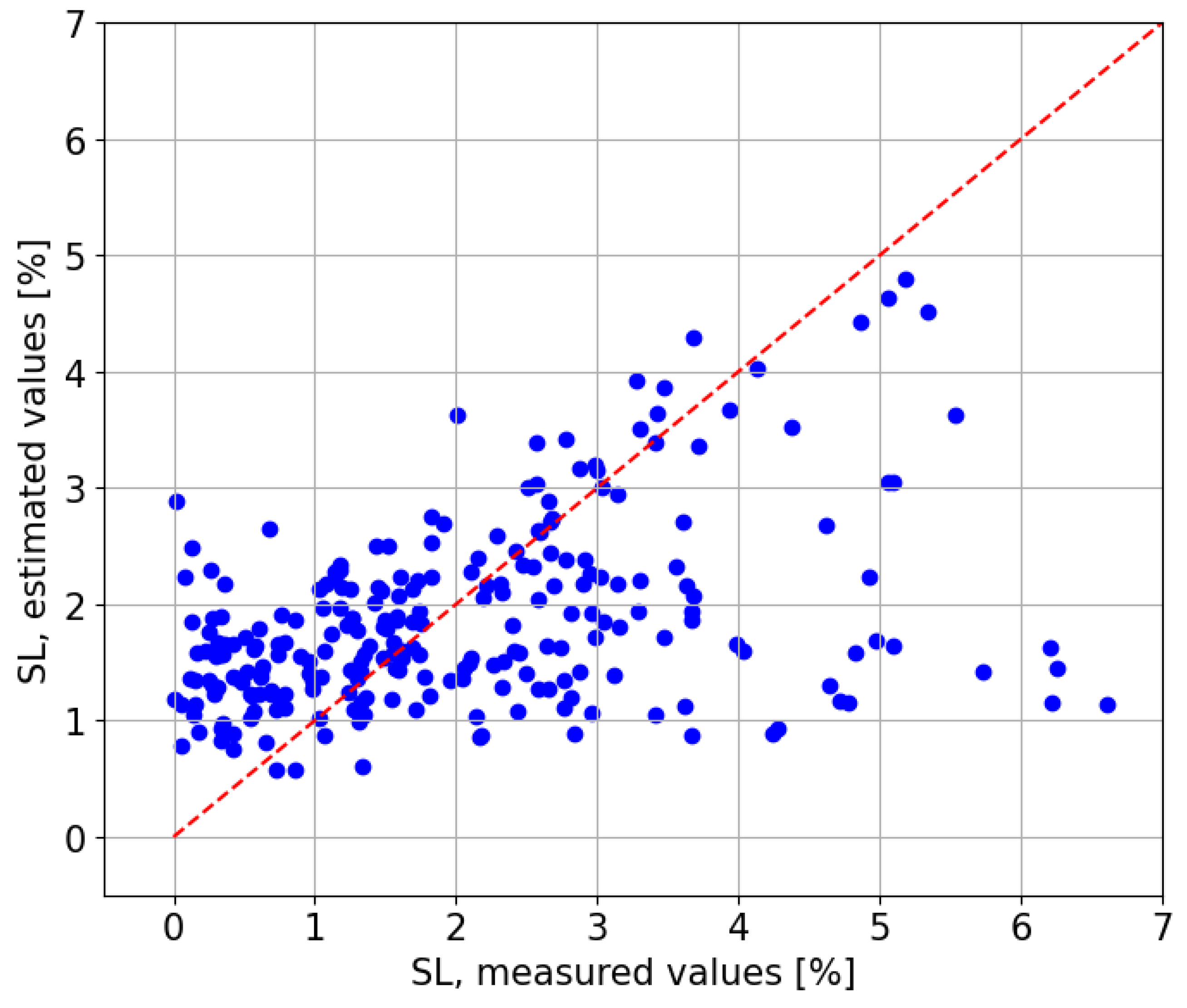 Applsci 15 05960 g026