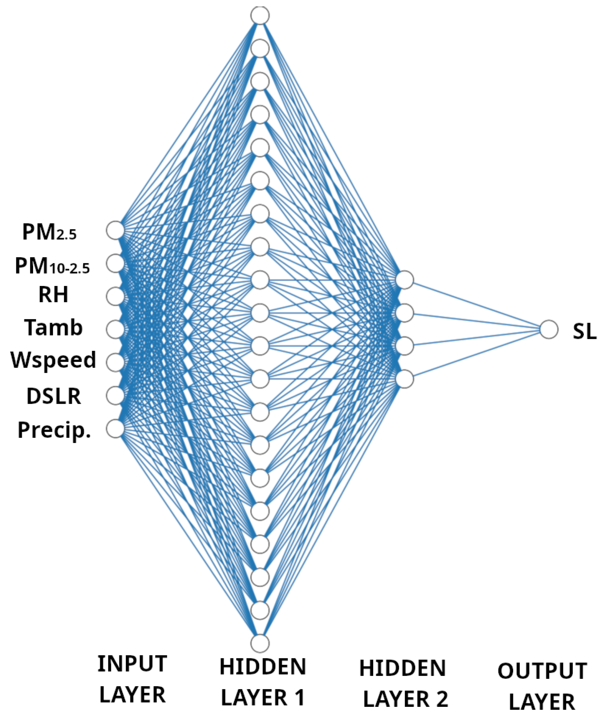 Applsci 15 05960 g027