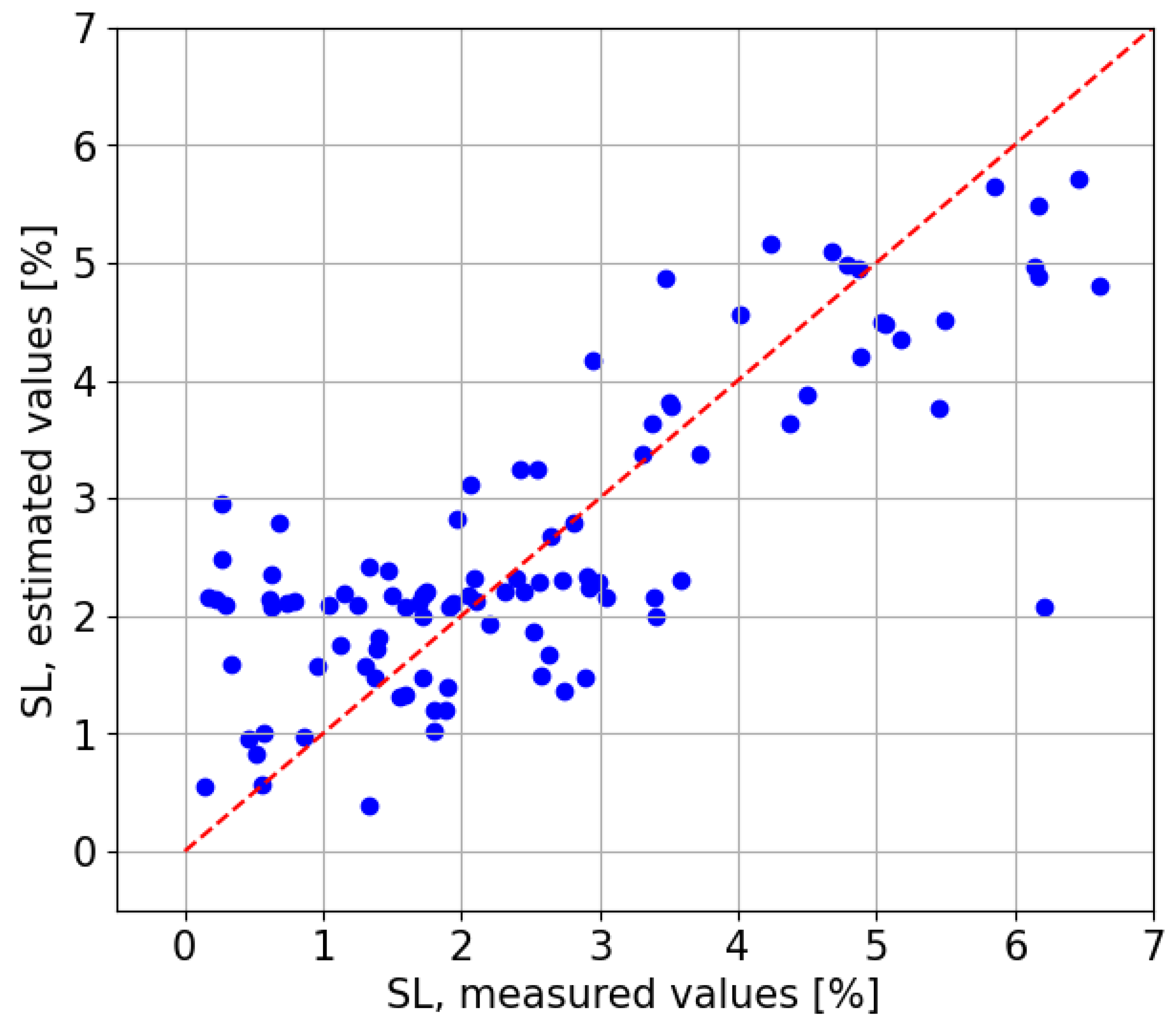 Applsci 15 05960 g028