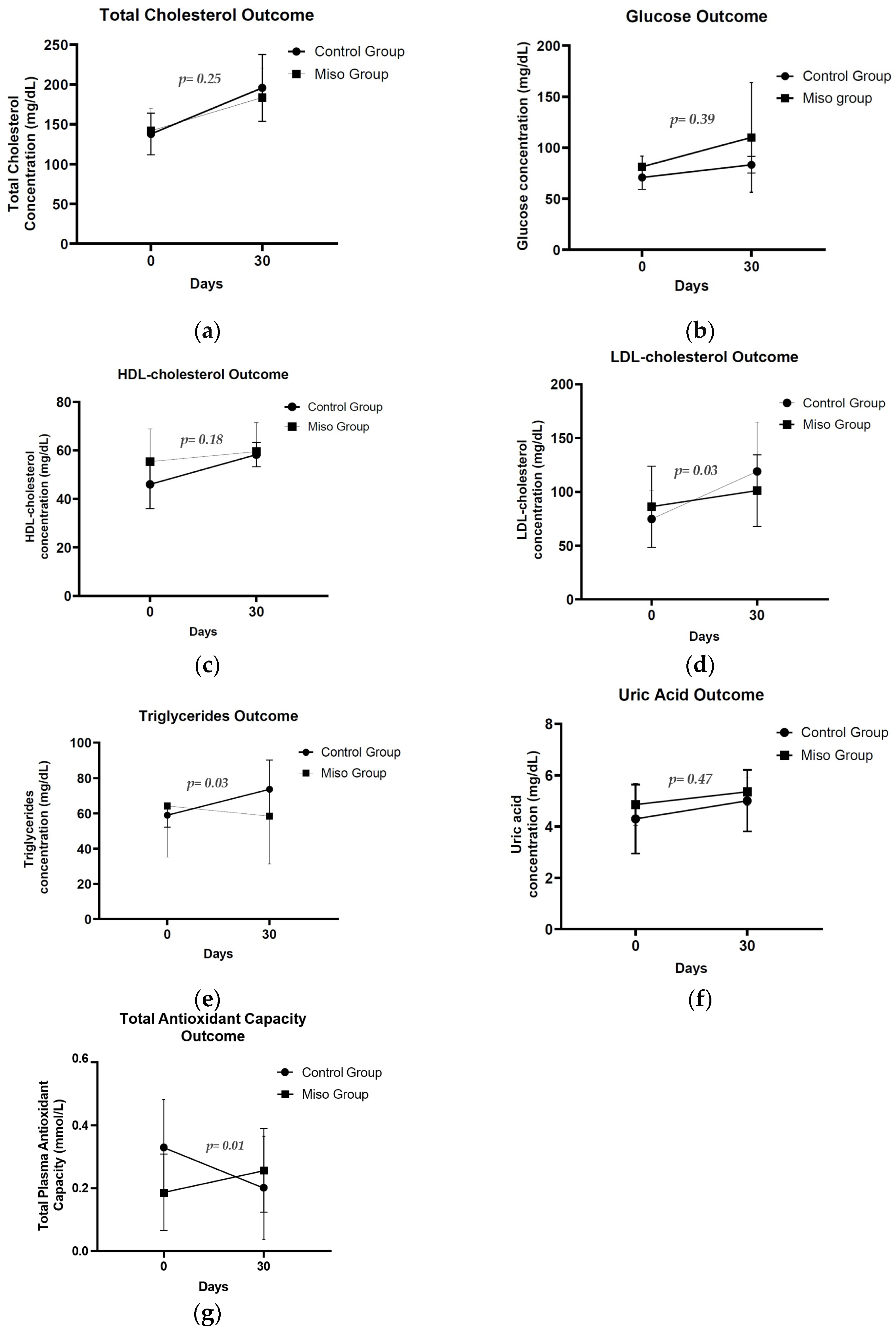 Applsci 15 05962 g002