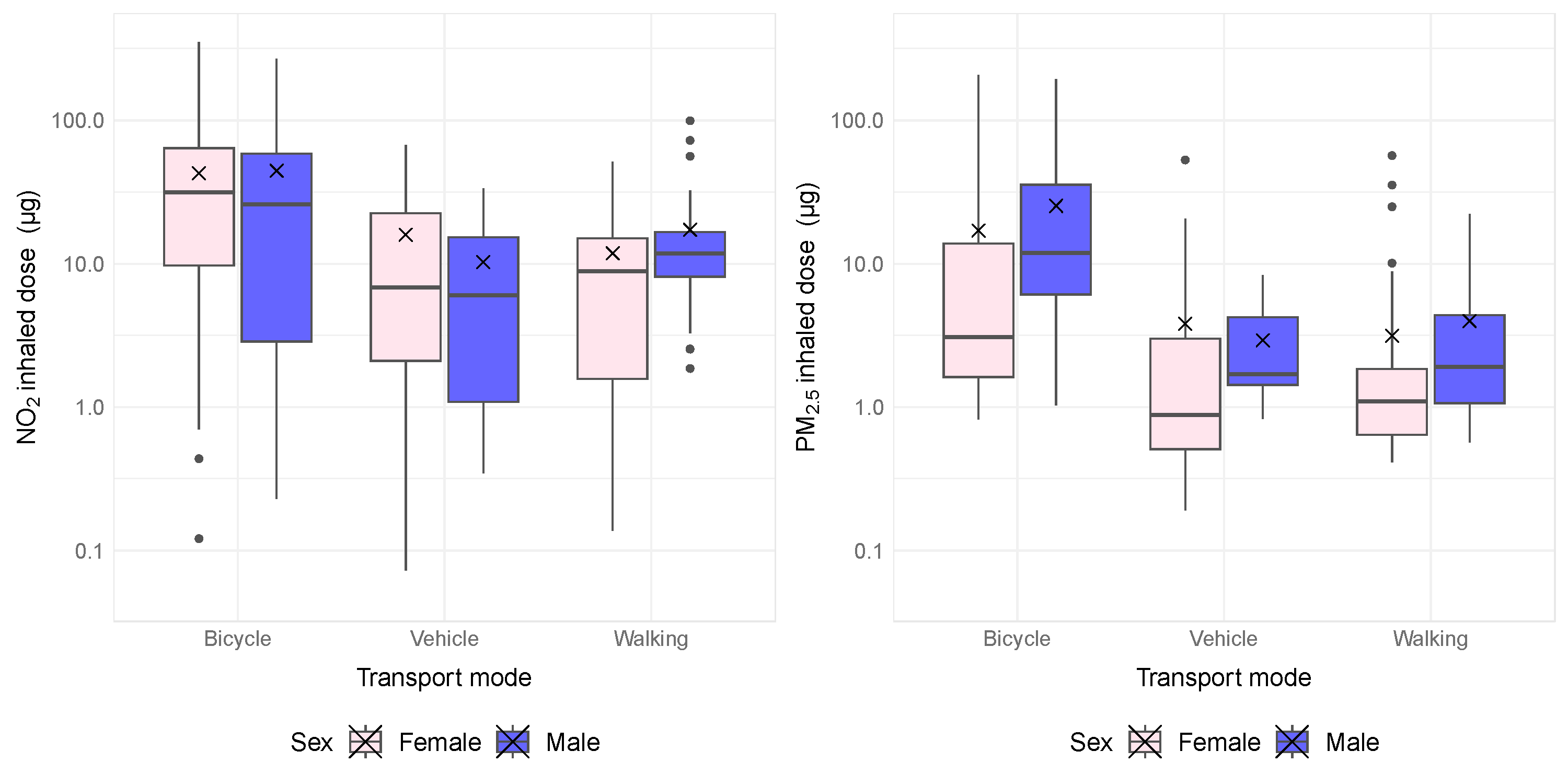 Applsci 15 05965 g004
