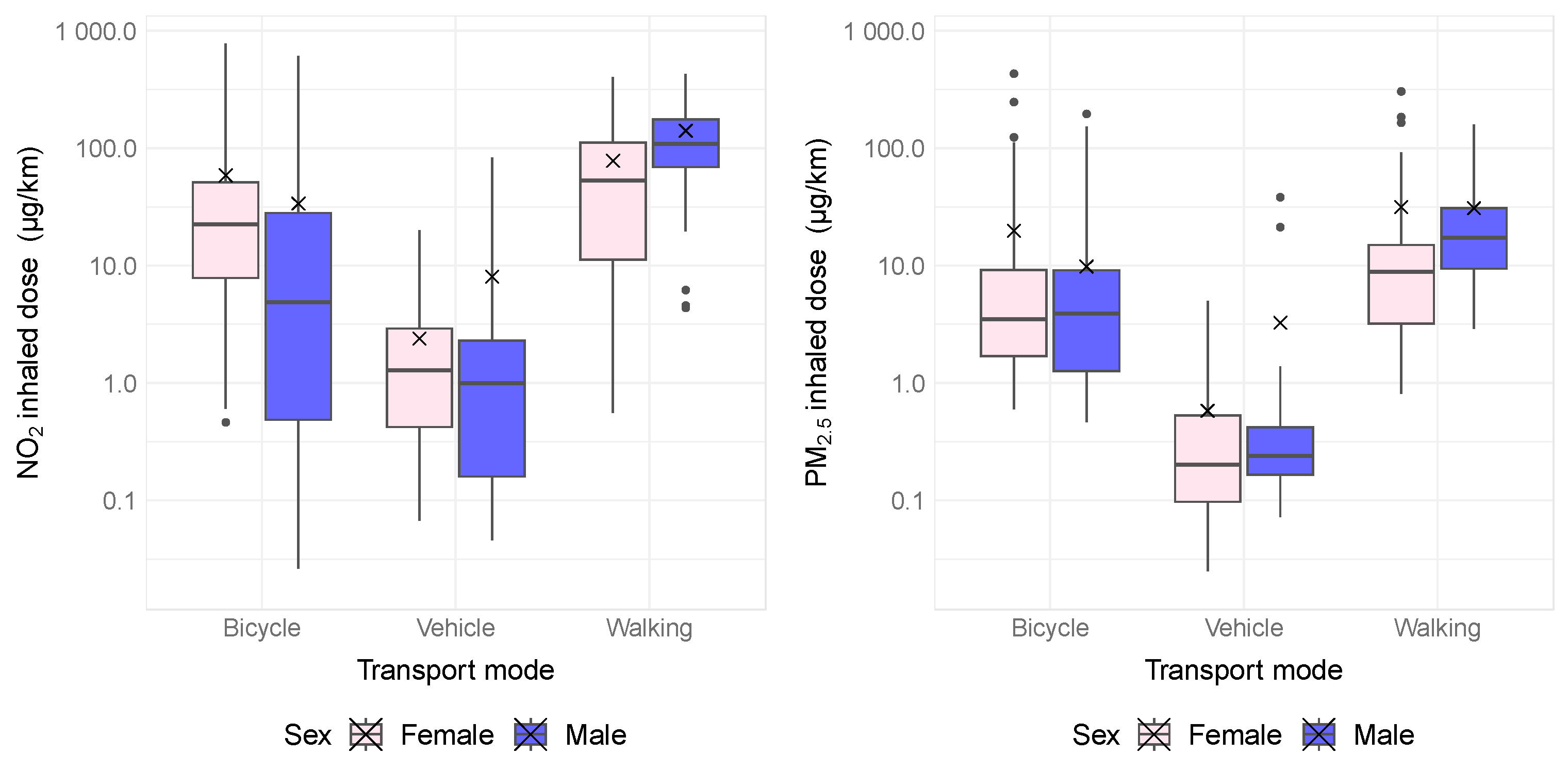 Applsci 15 05965 g005