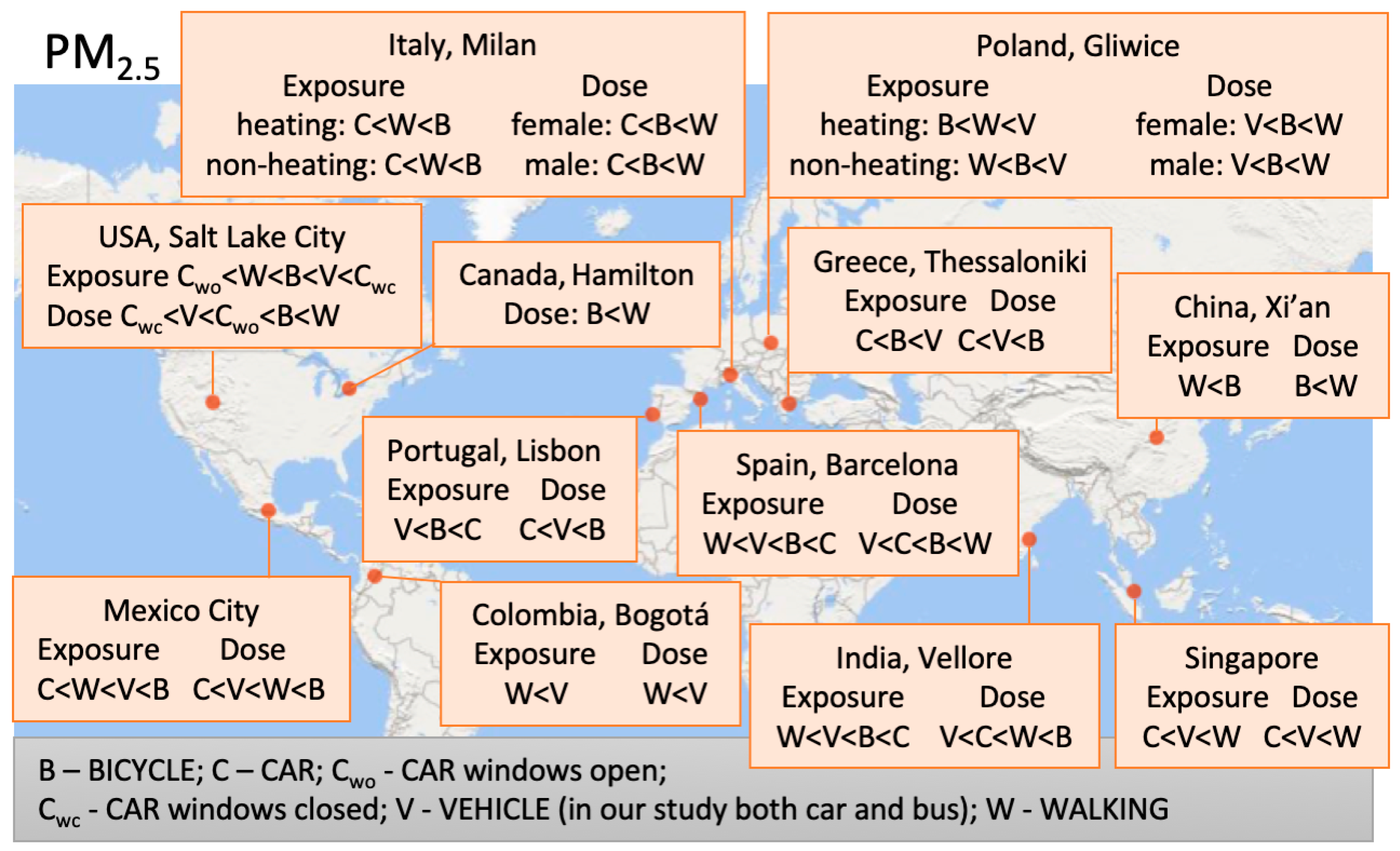 Applsci 15 05965 g006