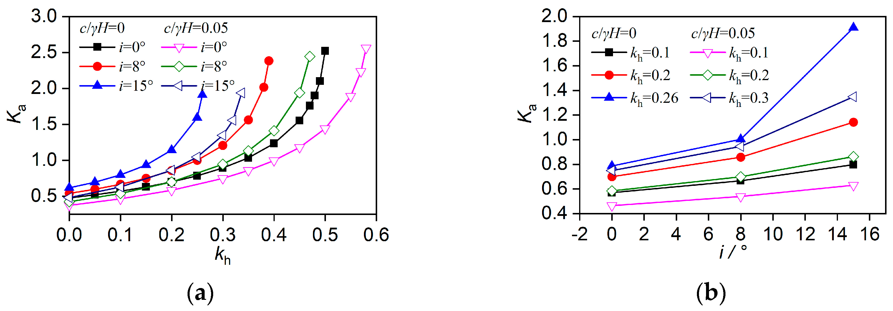 Applsci 15 05966 g012a