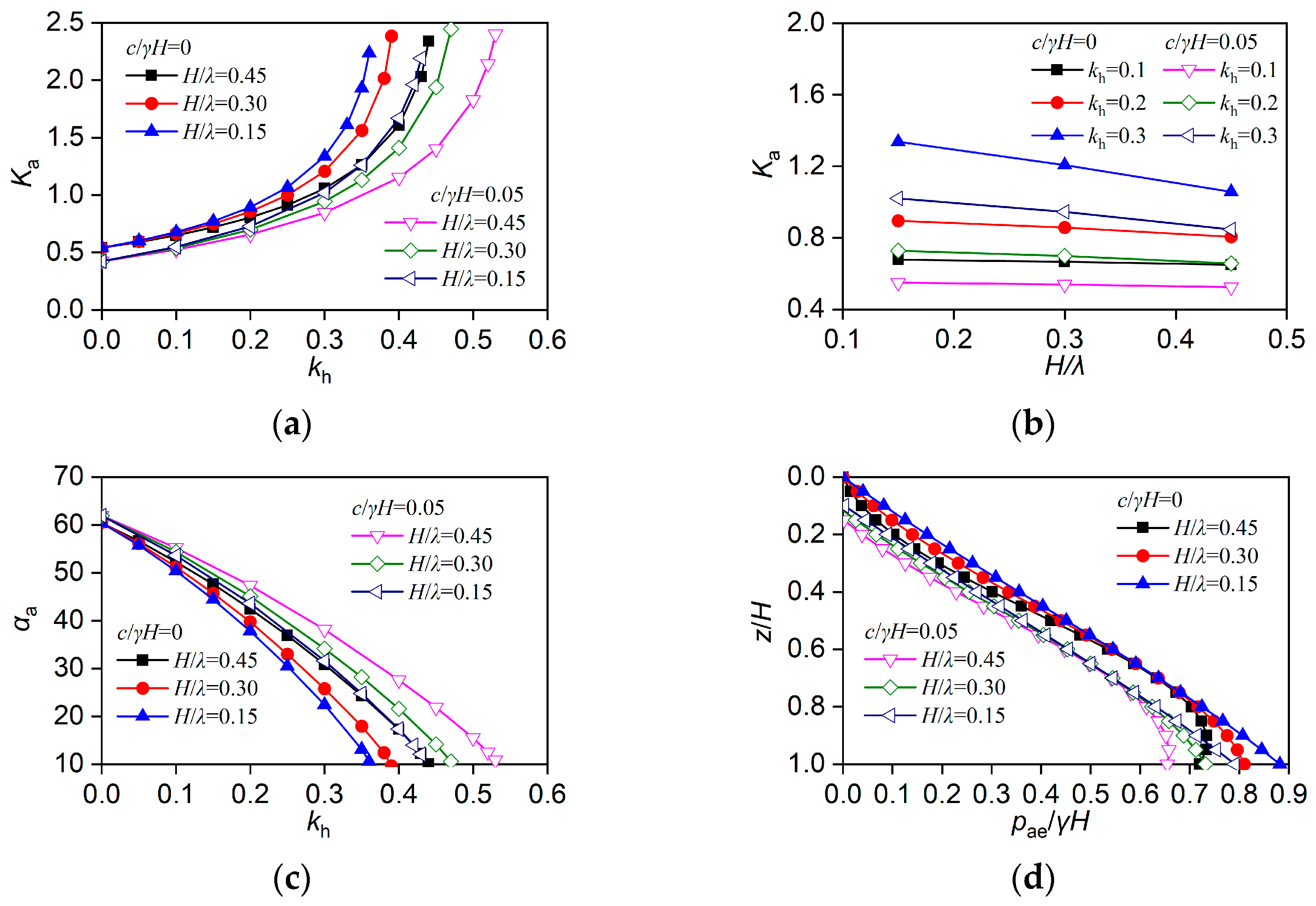 Applsci 15 05966 g013