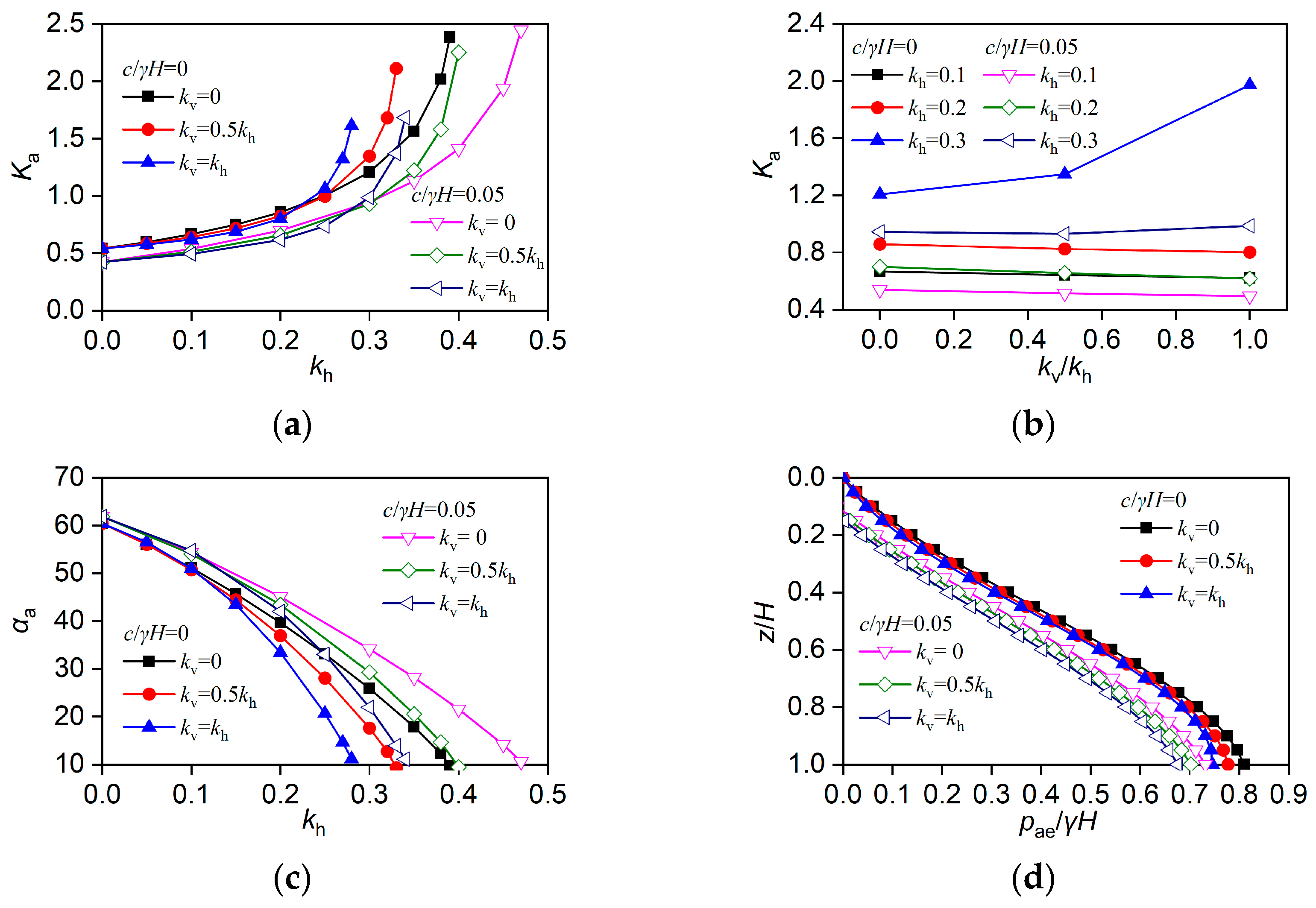 Applsci 15 05966 g014