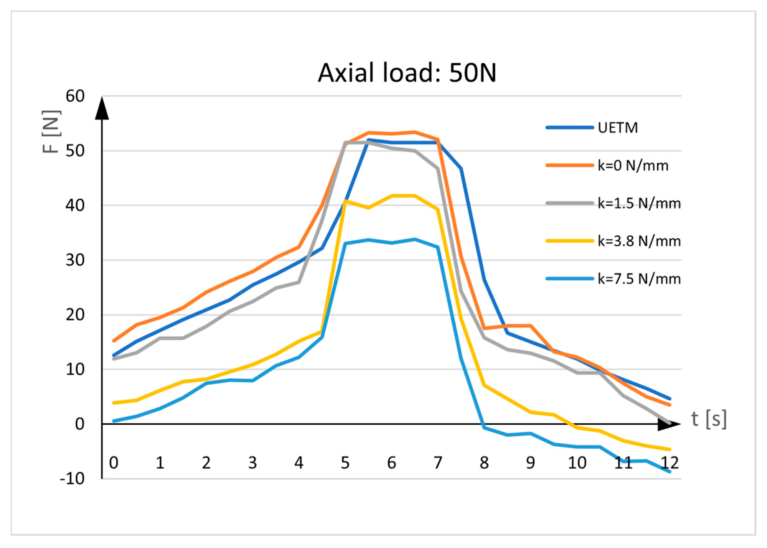 Applsci 15 05967 g005
