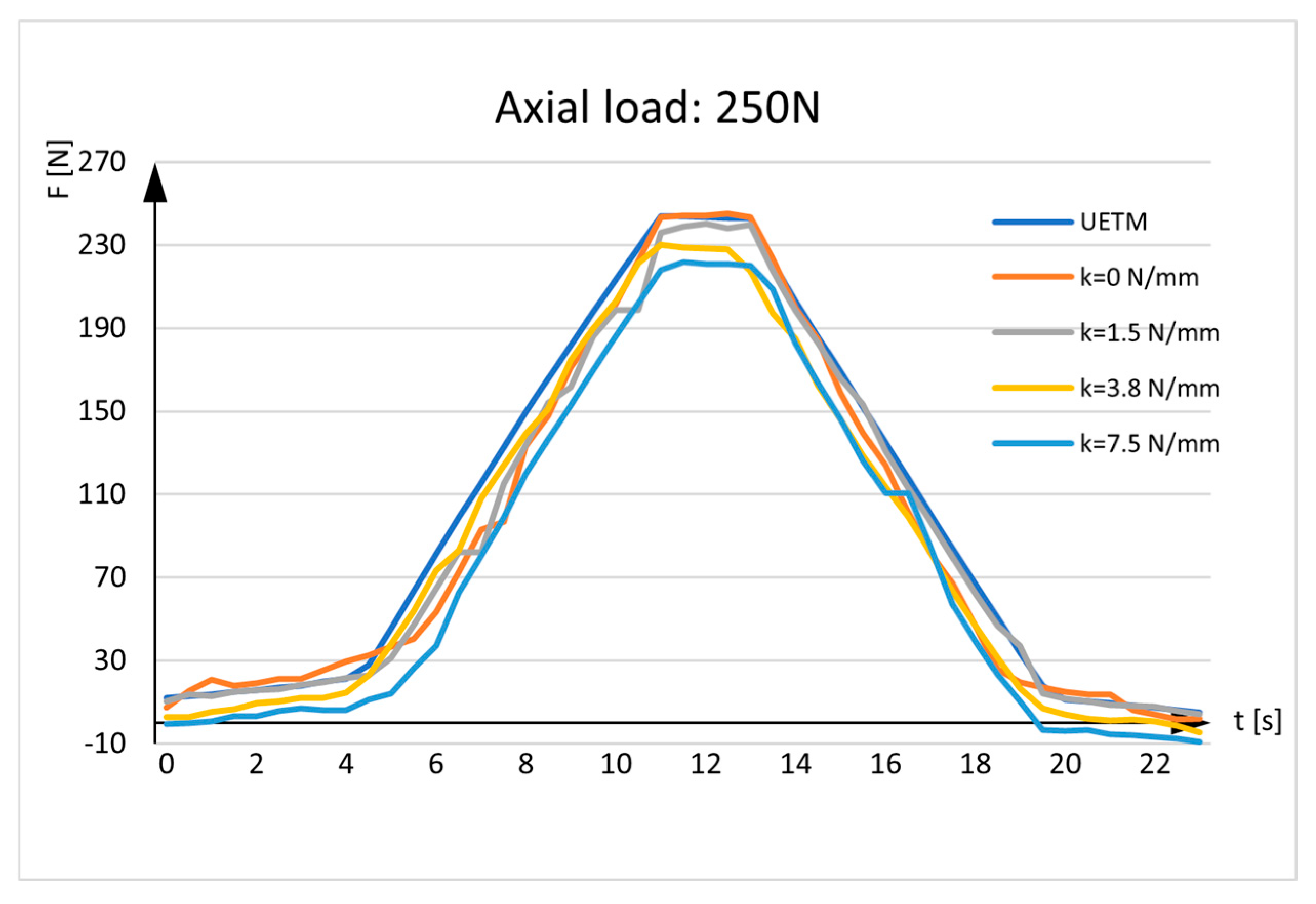 Applsci 15 05967 g006