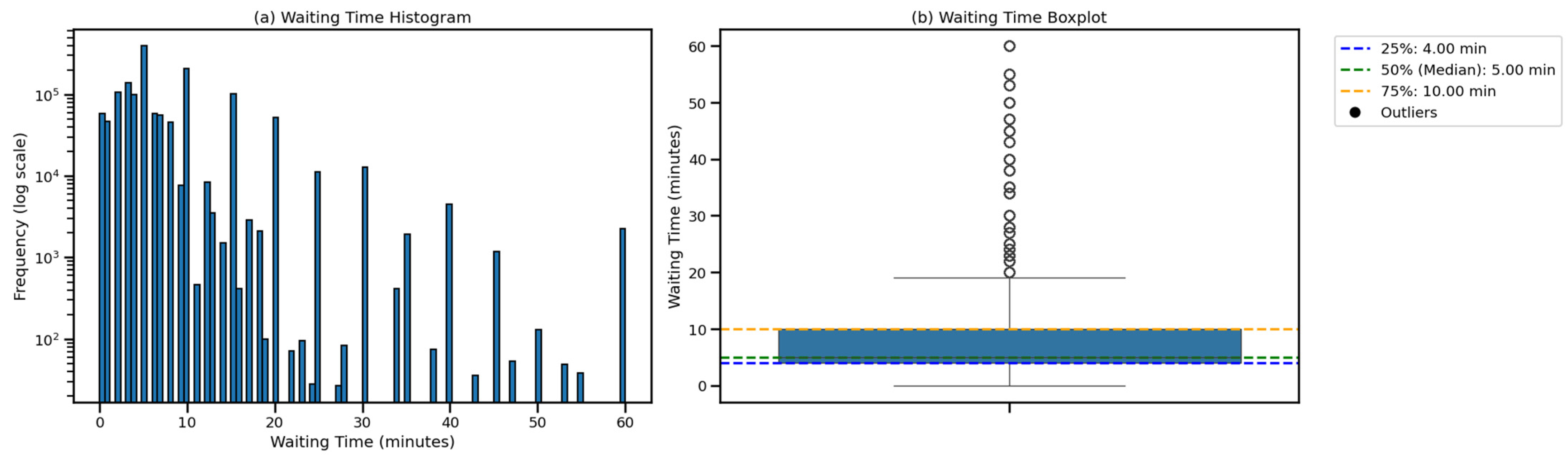 Applsci 15 05969 g001
