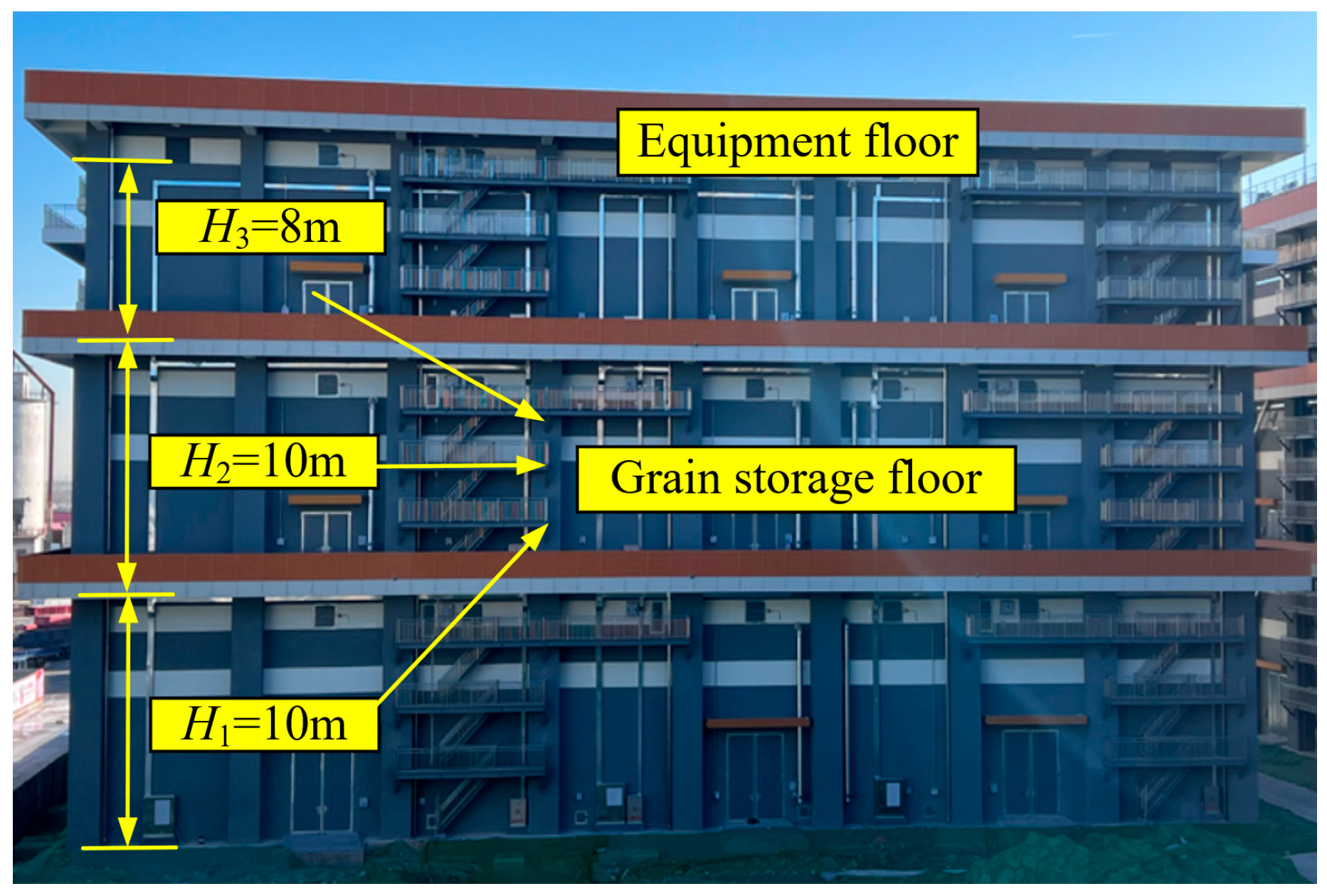 Seismic Response Analysis of Multi-Floored Grain Warehouses