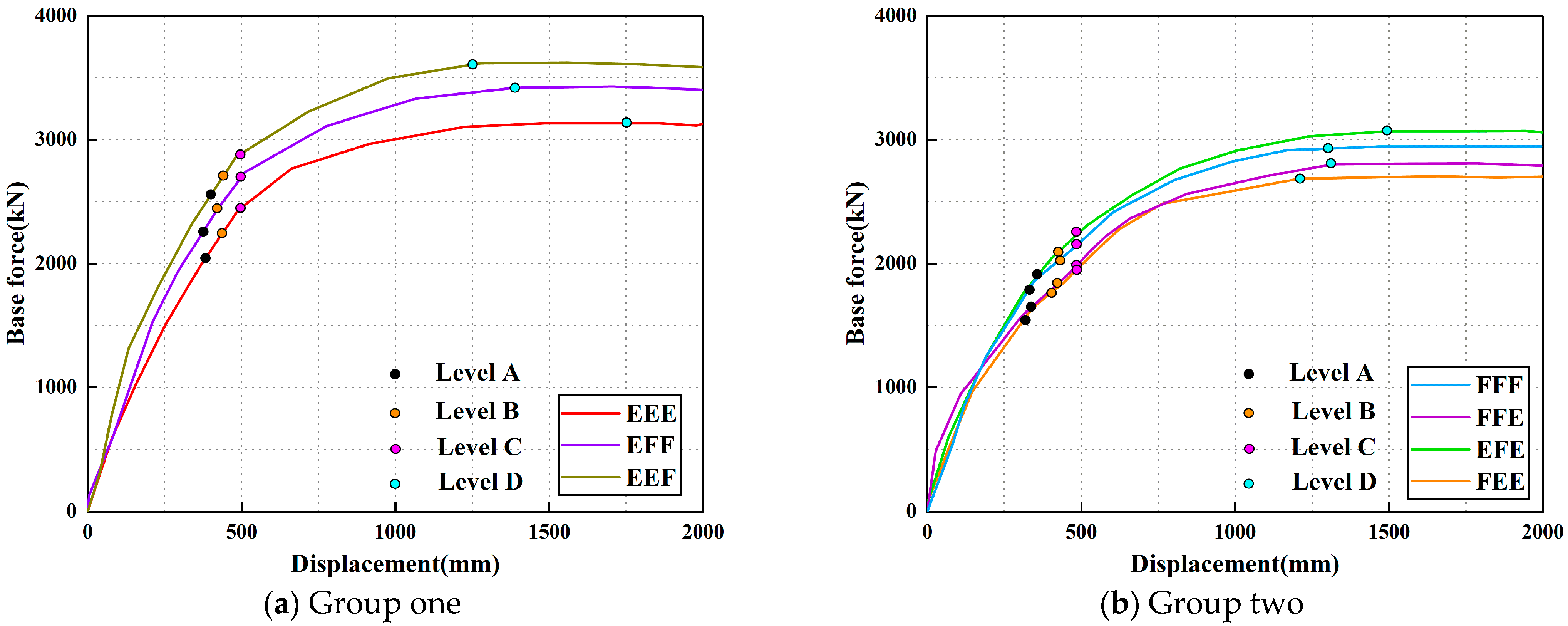 Applsci 15 05970 g010