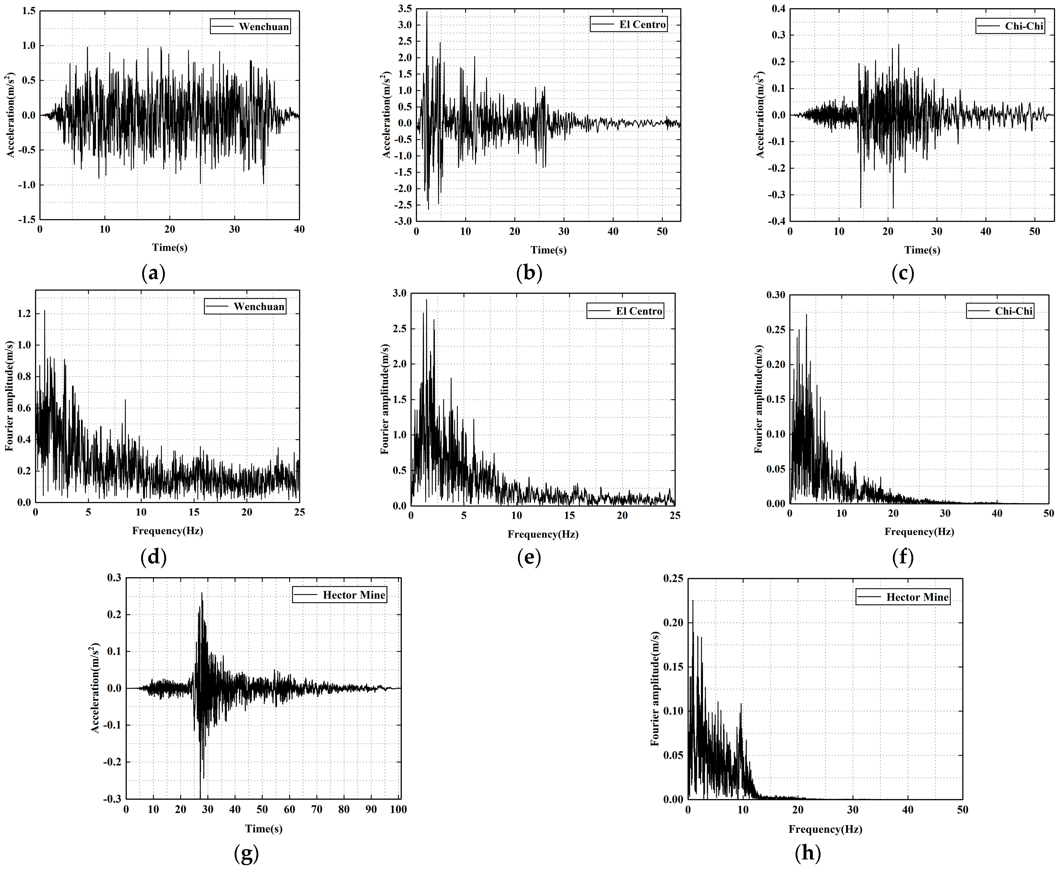 Applsci 15 05970 g012