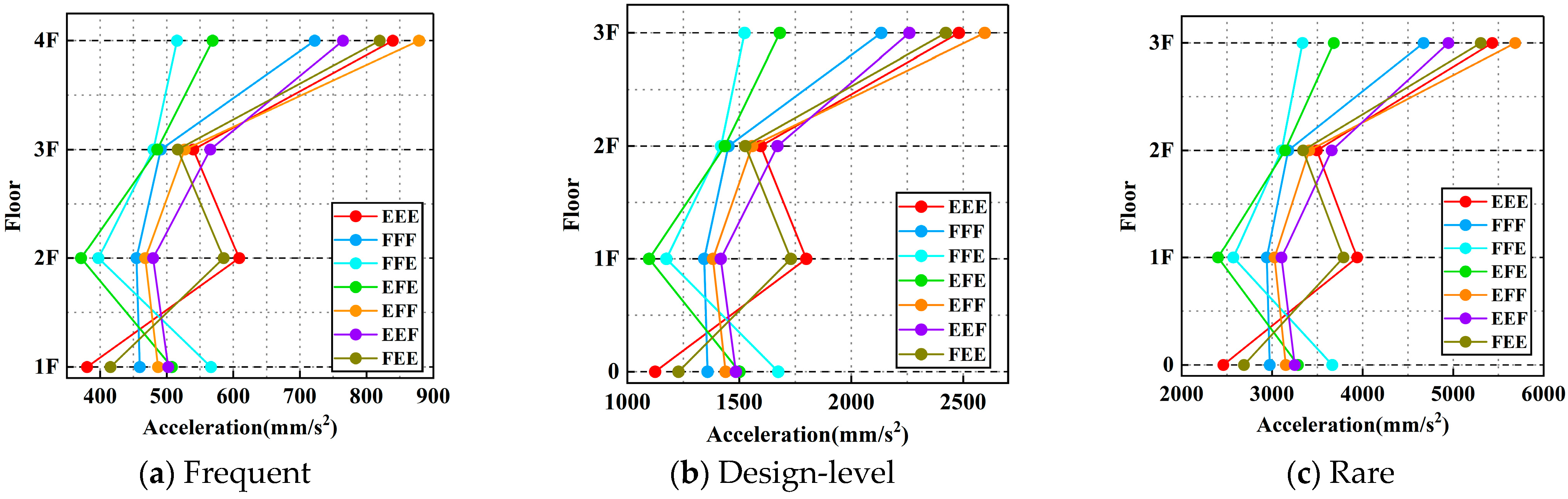 Applsci 15 05970 g014