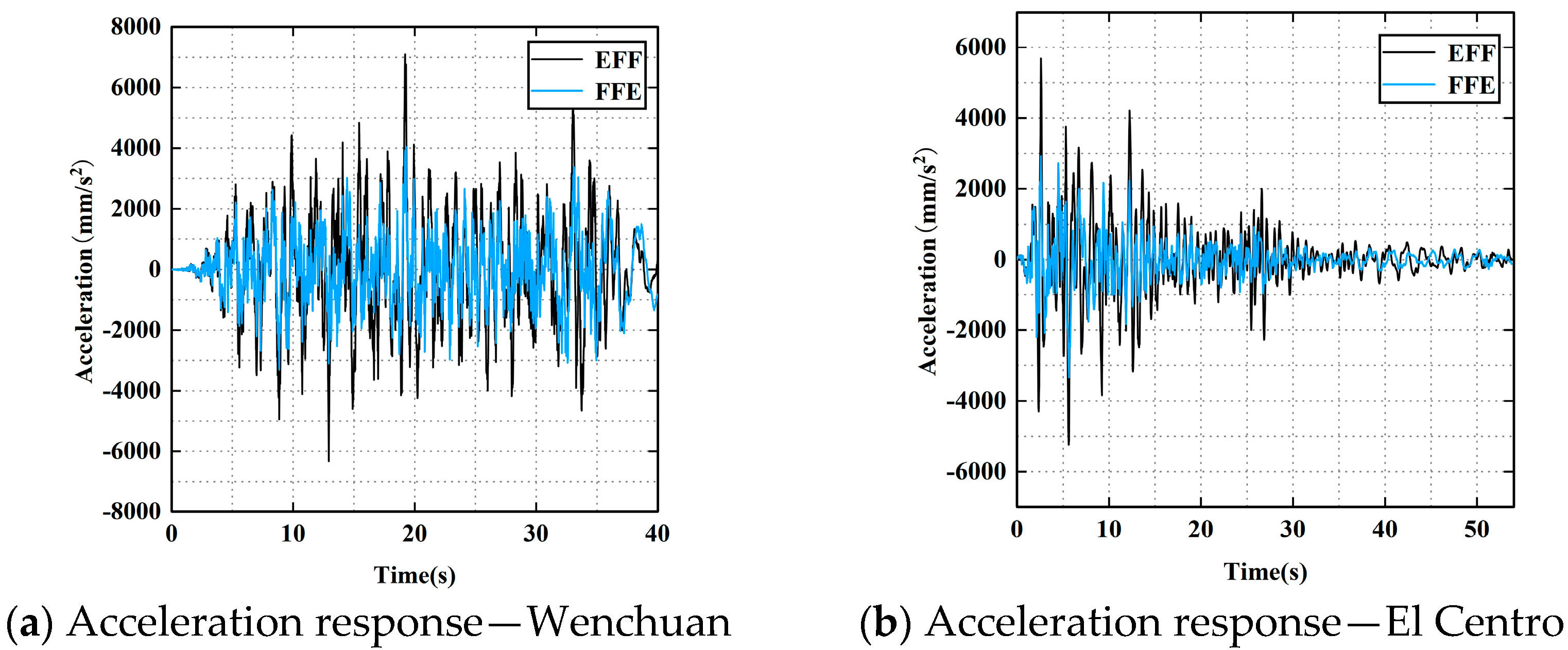 Applsci 15 05970 g017a