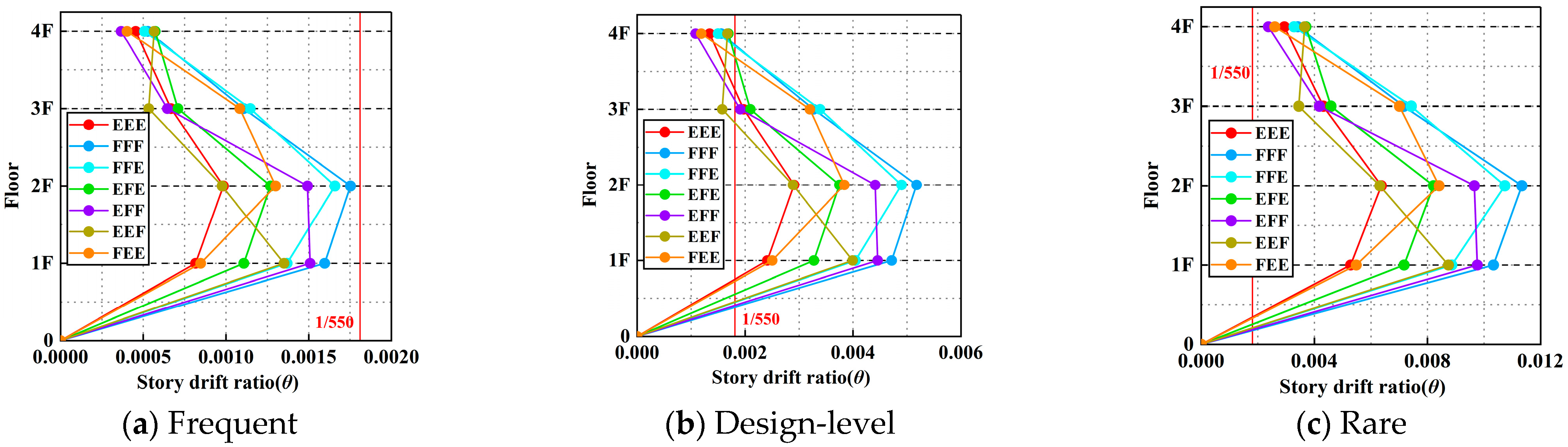 Applsci 15 05970 g018