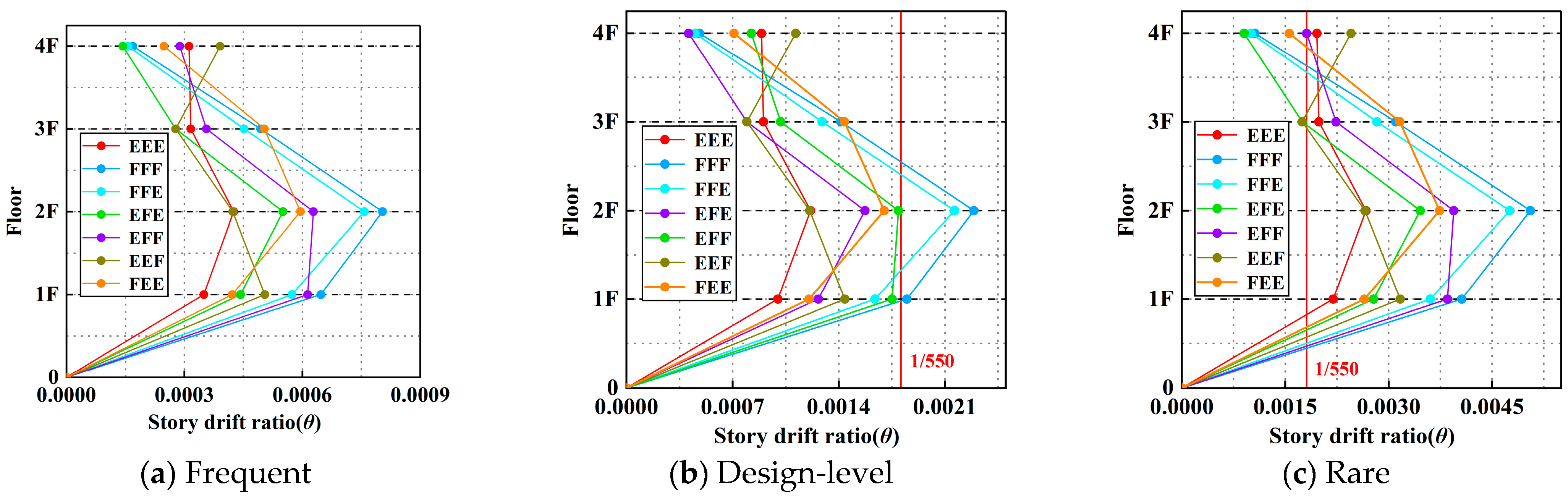 Applsci 15 05970 g020