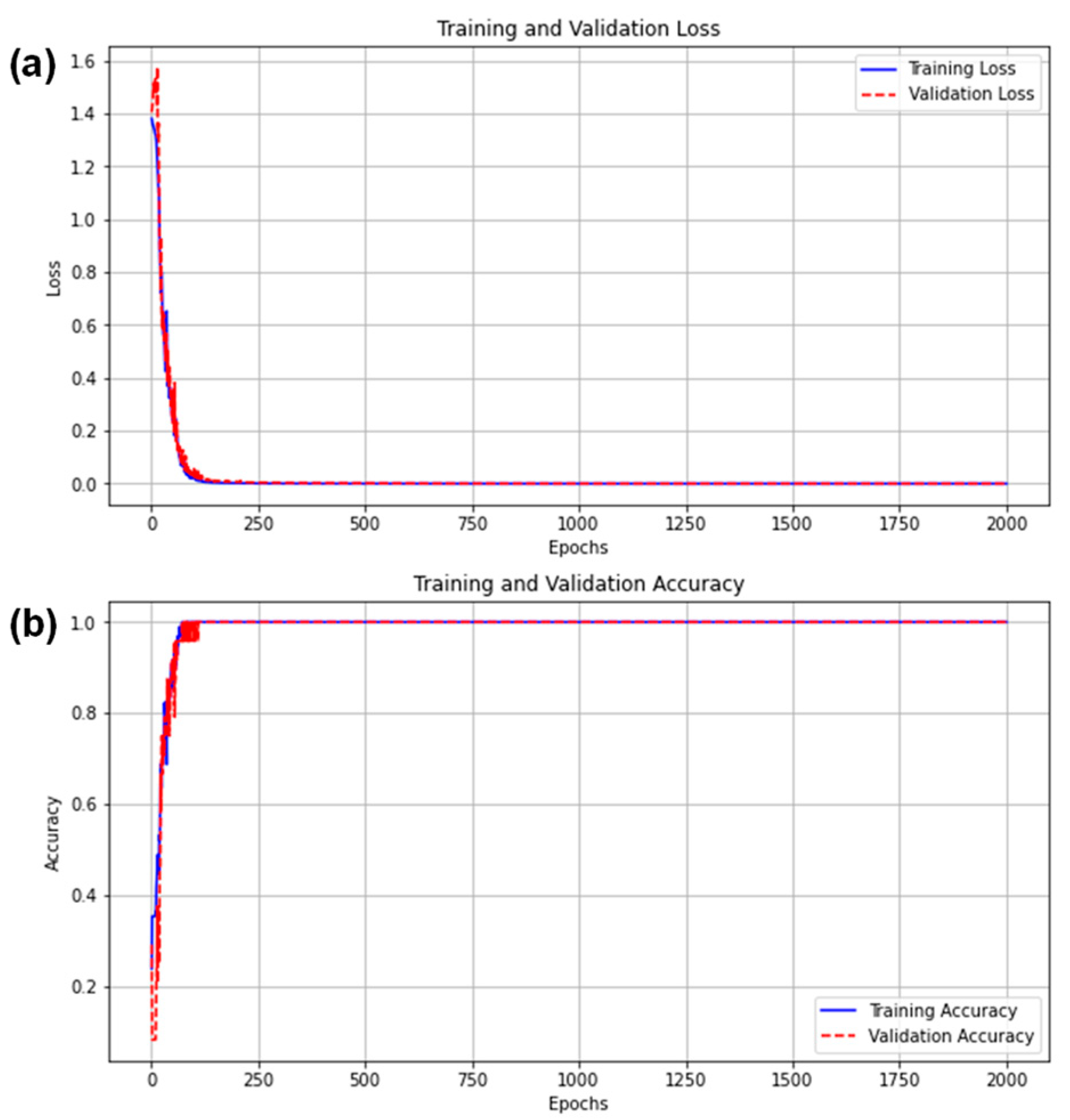 Applsci 15 05971 g010